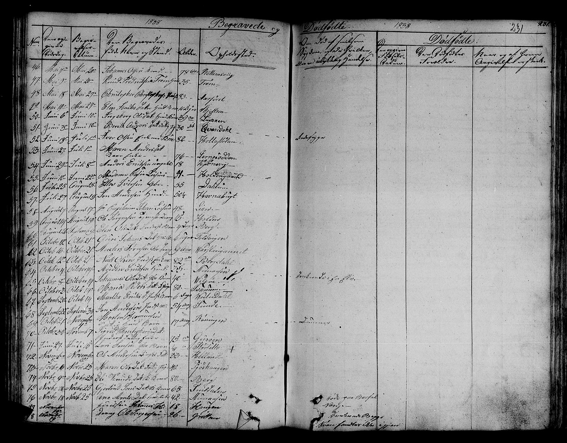 Ministerialprotokoller, klokkerbøker og fødselsregistre - Sør-Trøndelag, SAT/A-1456/630/L0492: Parish register (official) no. 630A05, 1830-1840, p. 231
