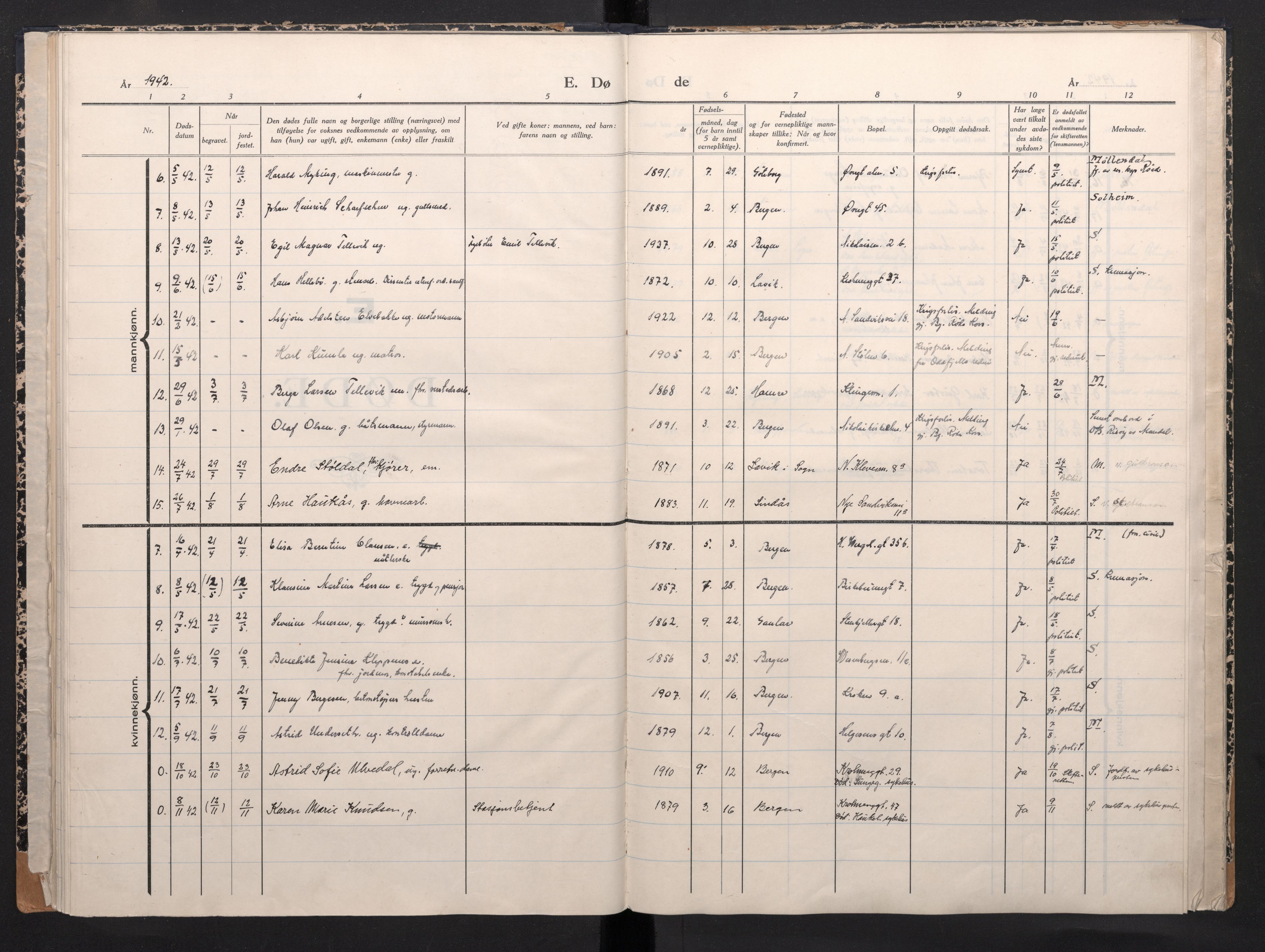 Mariakirken Sokneprestembete, AV/SAB-A-76901/H/Haa/L0009: Parish register (official) no. A 9, 1942-1945