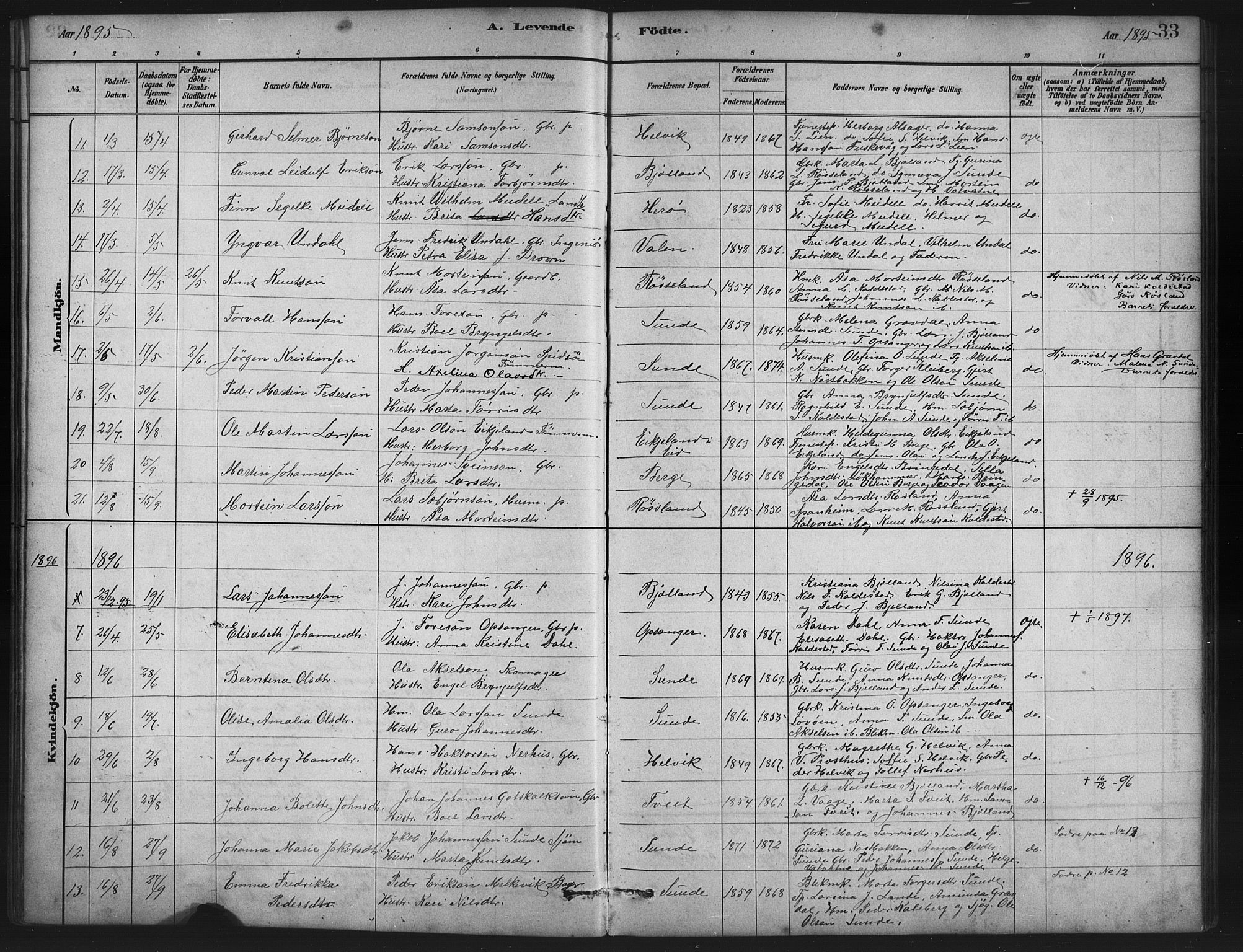 Husnes Sokneprestembete, SAB/A-75901/H/Hab: Parish register (copy) no. A 2, 1881-1917, p. 33
