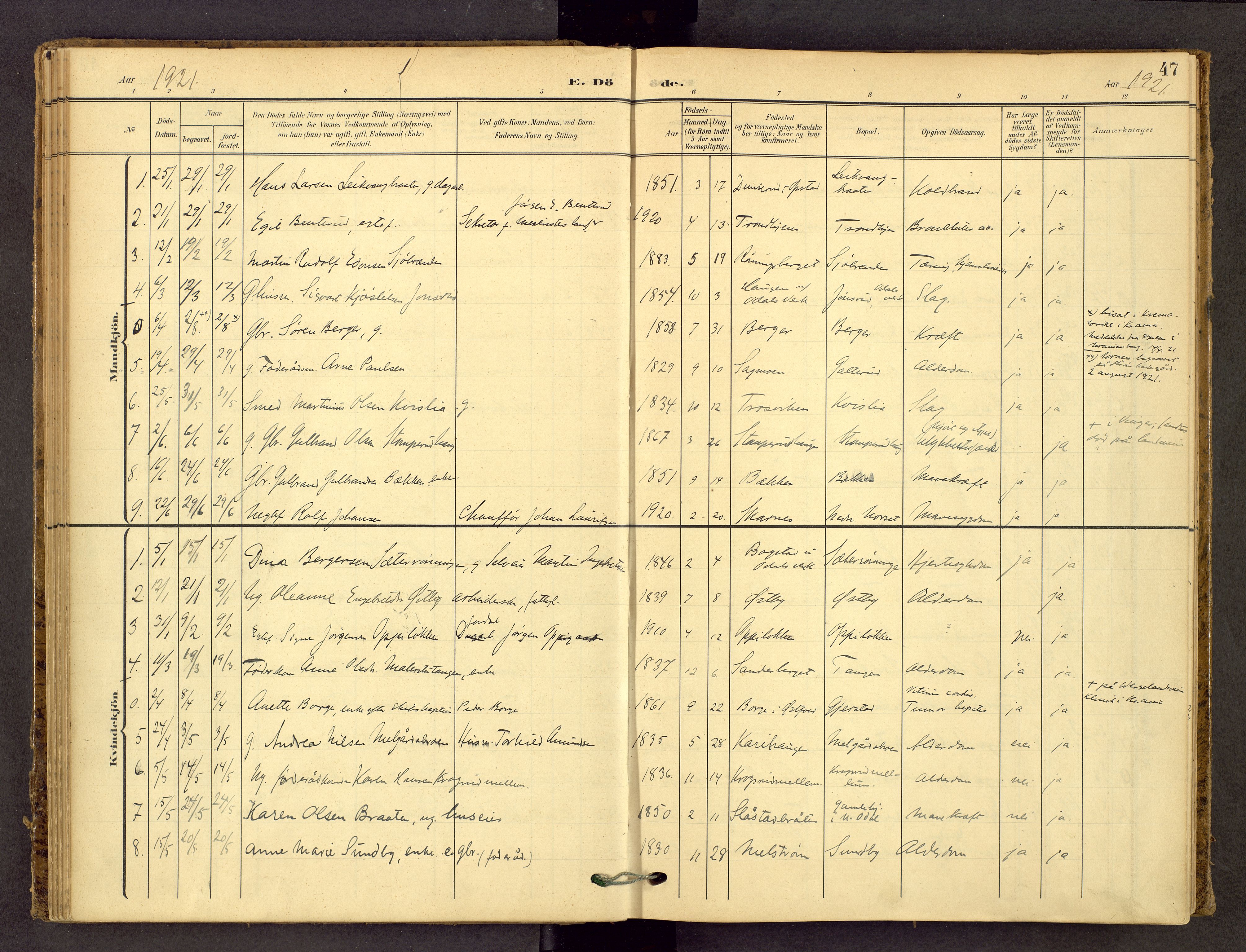 Sør-Odal prestekontor, AV/SAH-PREST-030/H/Ha/Haa/L0010: Parish register (official) no. 10, 1907-1968, p. 47