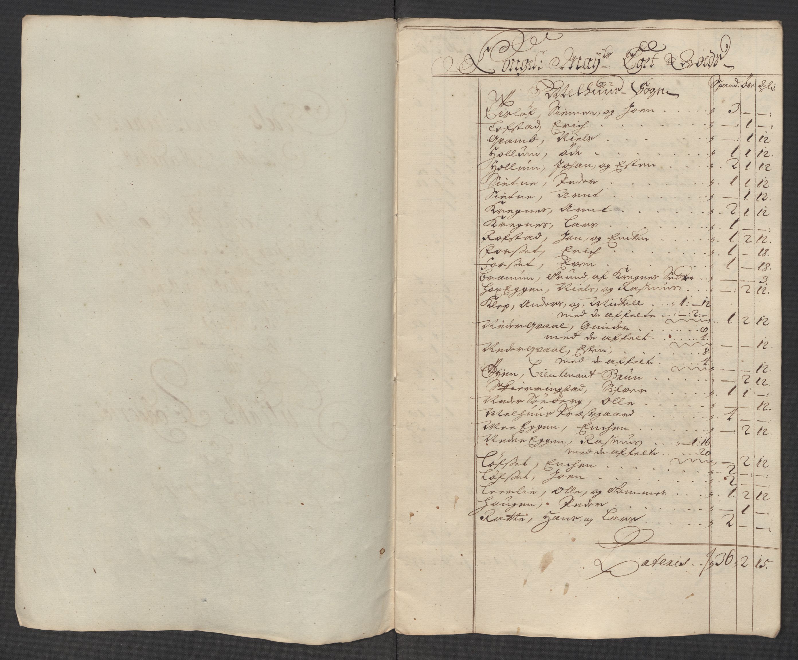 Rentekammeret inntil 1814, Reviderte regnskaper, Fogderegnskap, RA/EA-4092/R60/L3969: Fogderegnskap Orkdal og Gauldal, 1717, p. 551