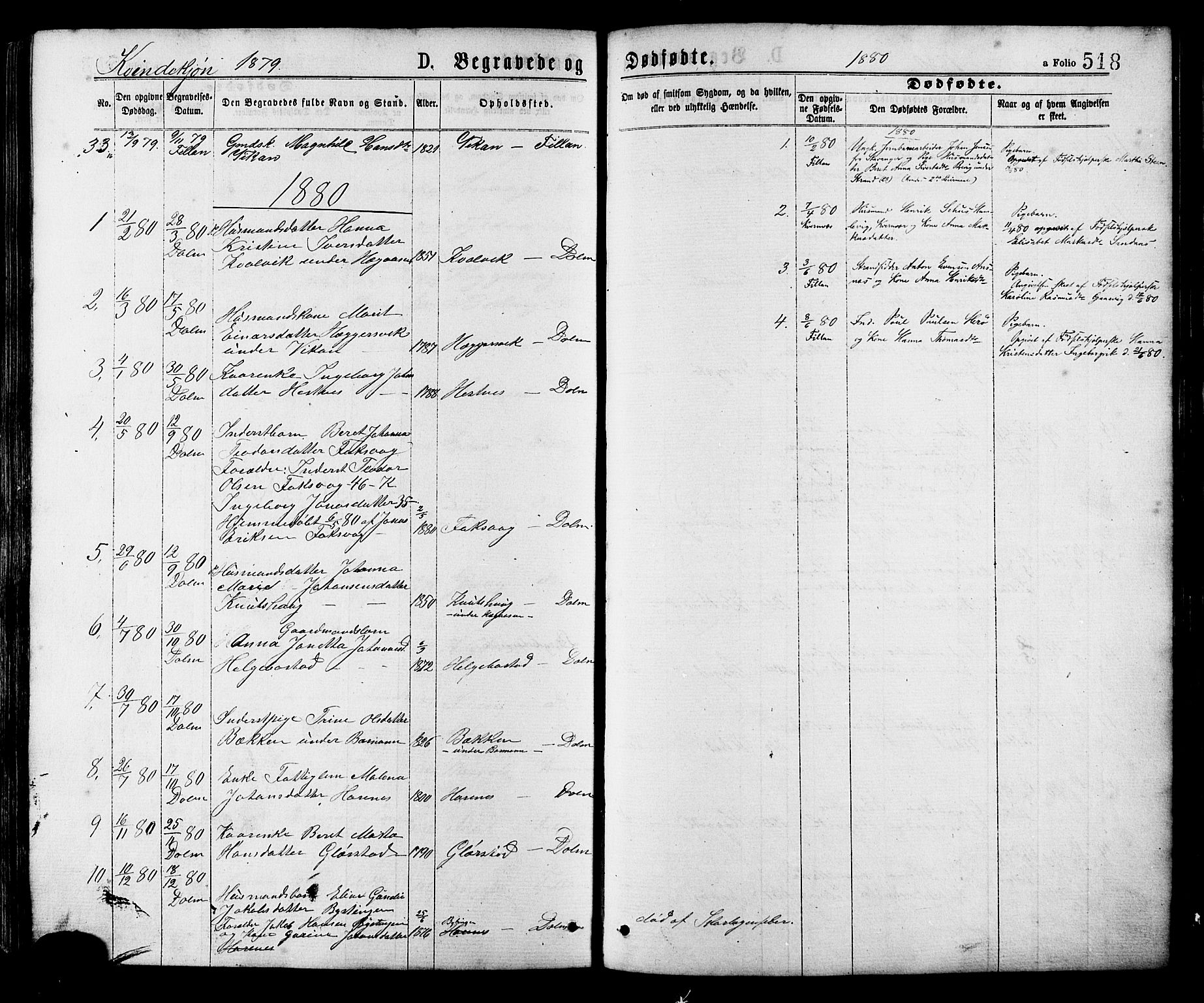 Ministerialprotokoller, klokkerbøker og fødselsregistre - Sør-Trøndelag, SAT/A-1456/634/L0532: Parish register (official) no. 634A08, 1871-1881, p. 518
