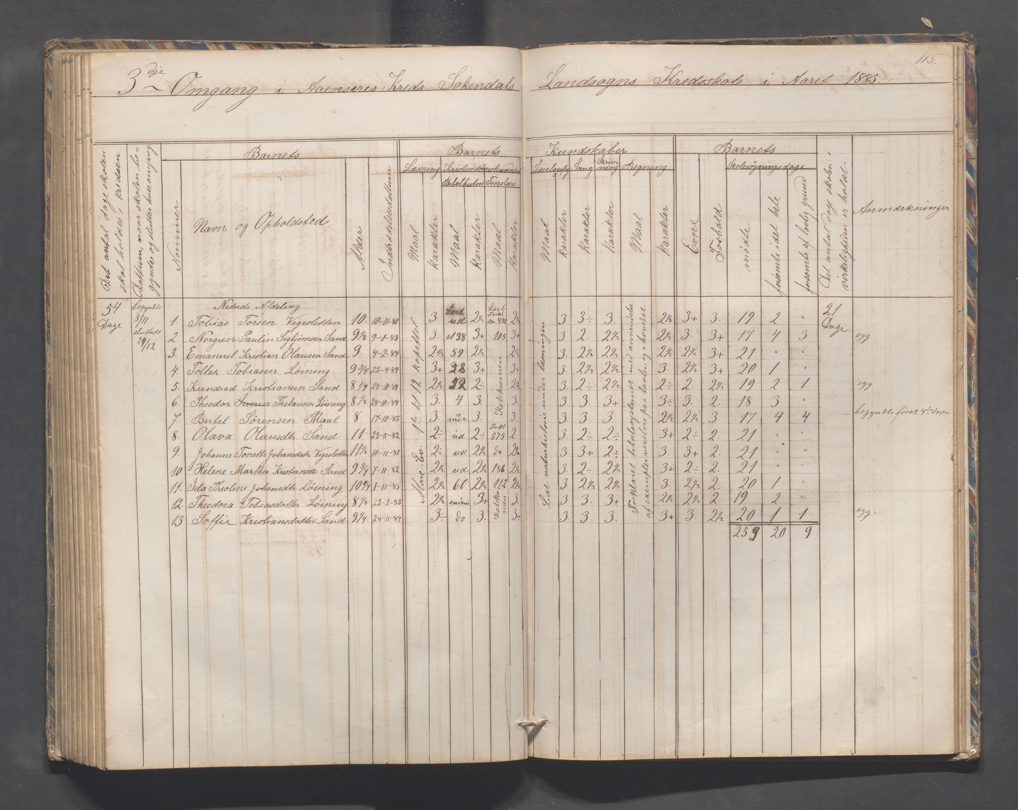 Sokndal kommune- Skolestyret/Skolekontoret, IKAR/K-101142/H/L0010: Skoleprotokoll - Åna-Sira, Log, Brambo,Skogstad,Tellnes, 1865-1886, p. 115