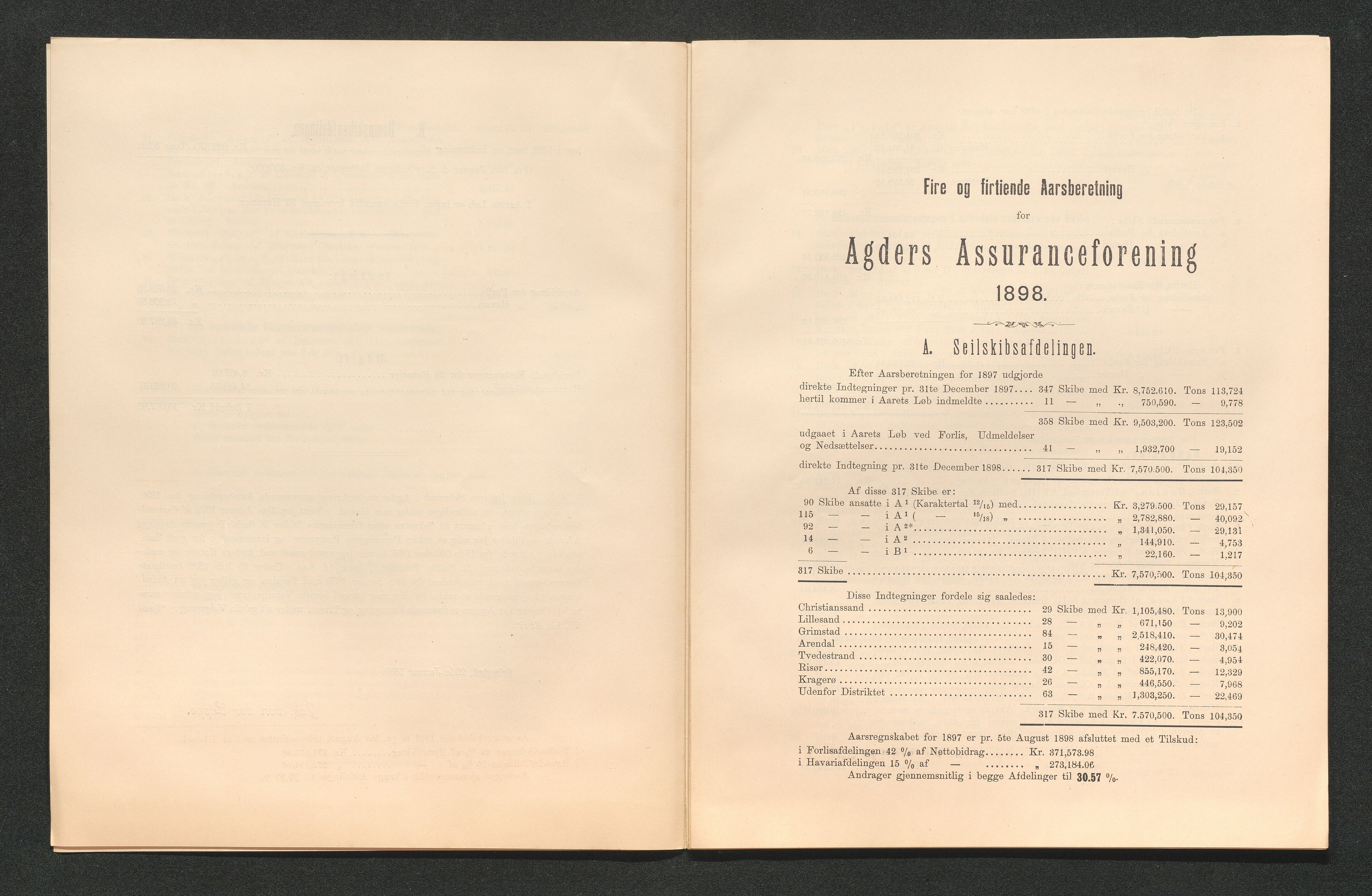 Agders Gjensidige Assuranceforening, AAKS/PA-1718/05/L0003: Regnskap, seilavdeling, pakkesak, 1890-1912