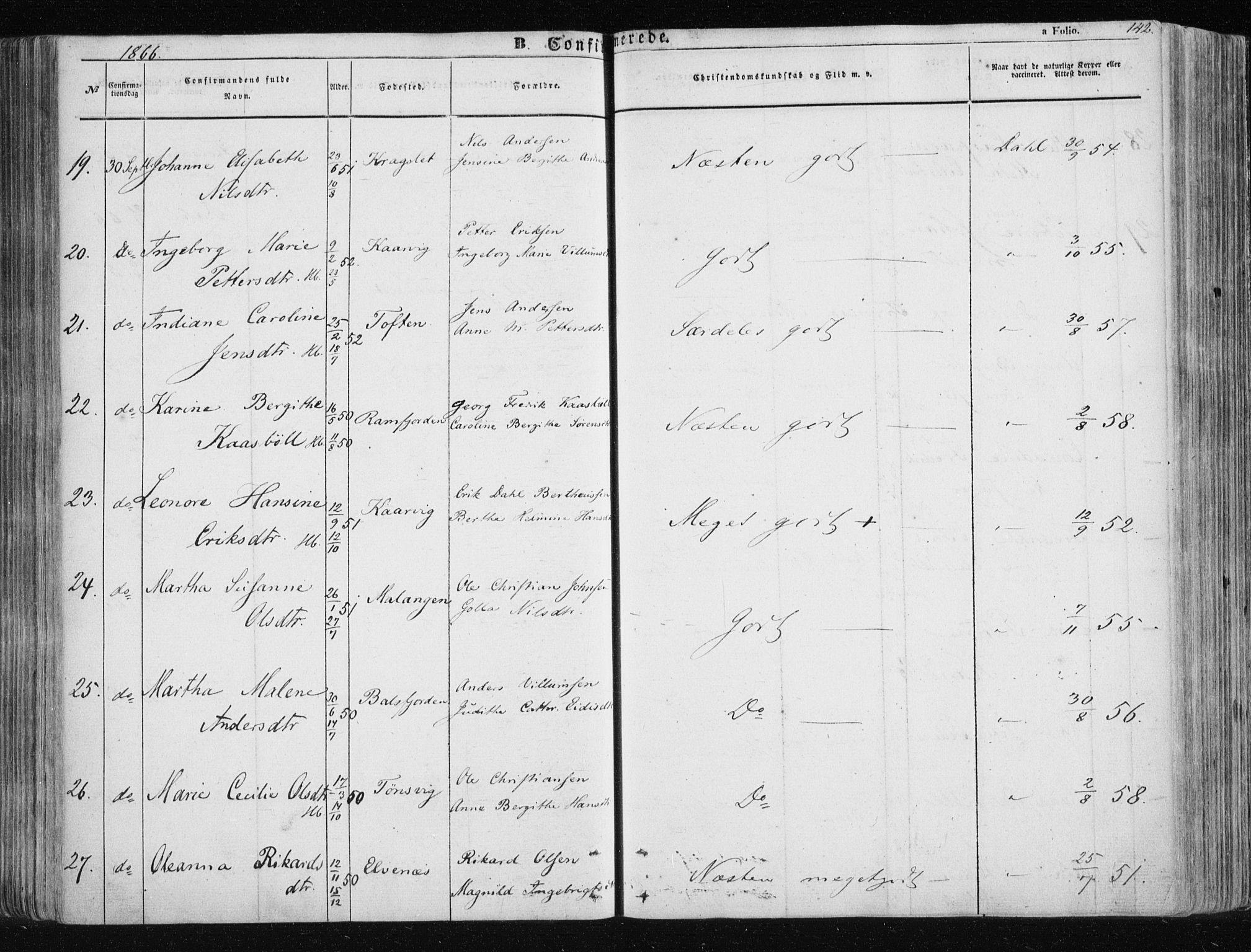 Tromsøysund sokneprestkontor, AV/SATØ-S-1304/G/Ga/L0001kirke: Parish register (official) no. 1, 1856-1867, p. 142