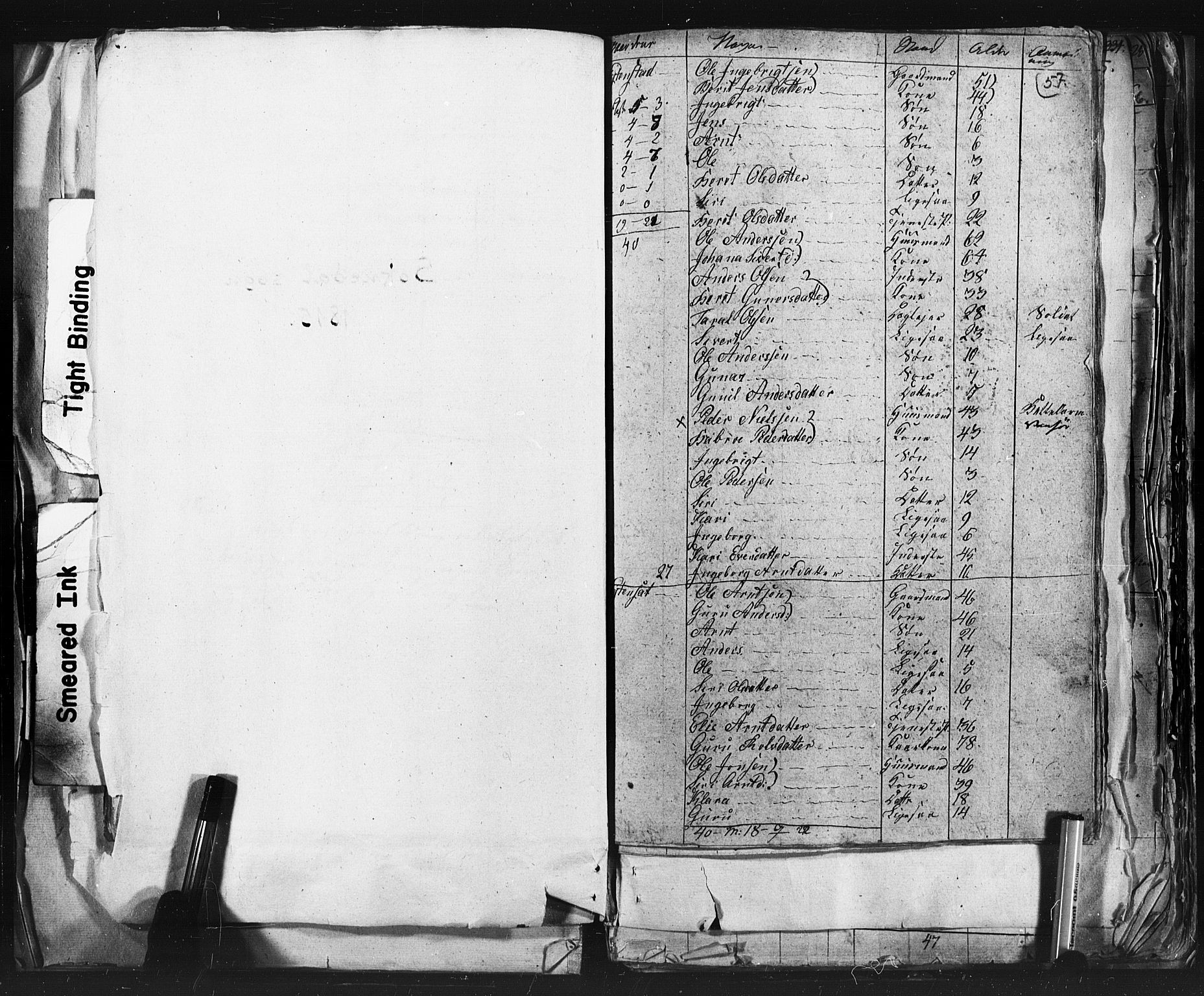 SAT, 1815 Census for Støren parish, 1815, p. 57