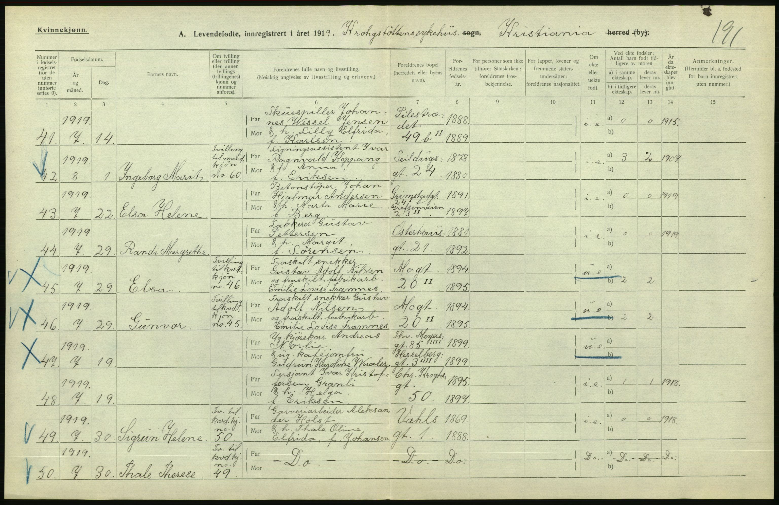 Statistisk sentralbyrå, Sosiodemografiske emner, Befolkning, AV/RA-S-2228/D/Df/Dfb/Dfbi/L0008: Kristiania: Levendefødte menn og kvinner., 1919