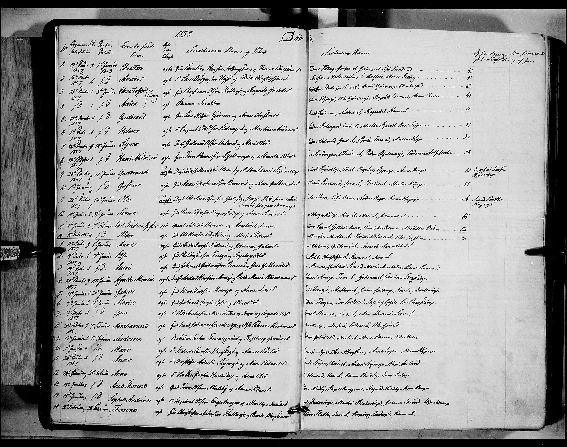 Jevnaker prestekontor, SAH/PREST-116/H/Ha/Haa/L0007: Parish register (official) no. 7, 1858-1876, p. 2