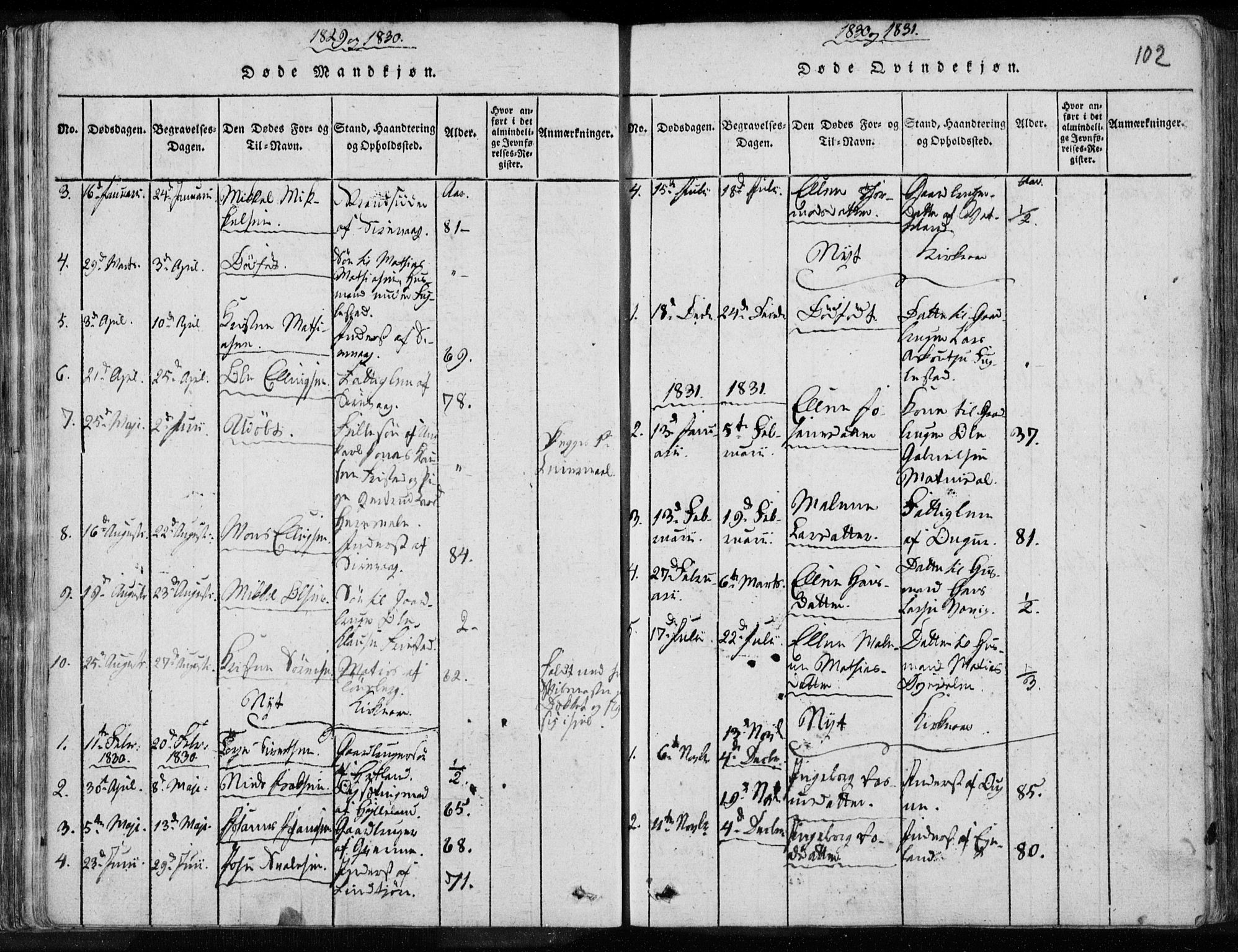 Eigersund sokneprestkontor, SAST/A-101807/S08/L0008: Parish register (official) no. A 8, 1816-1847, p. 102