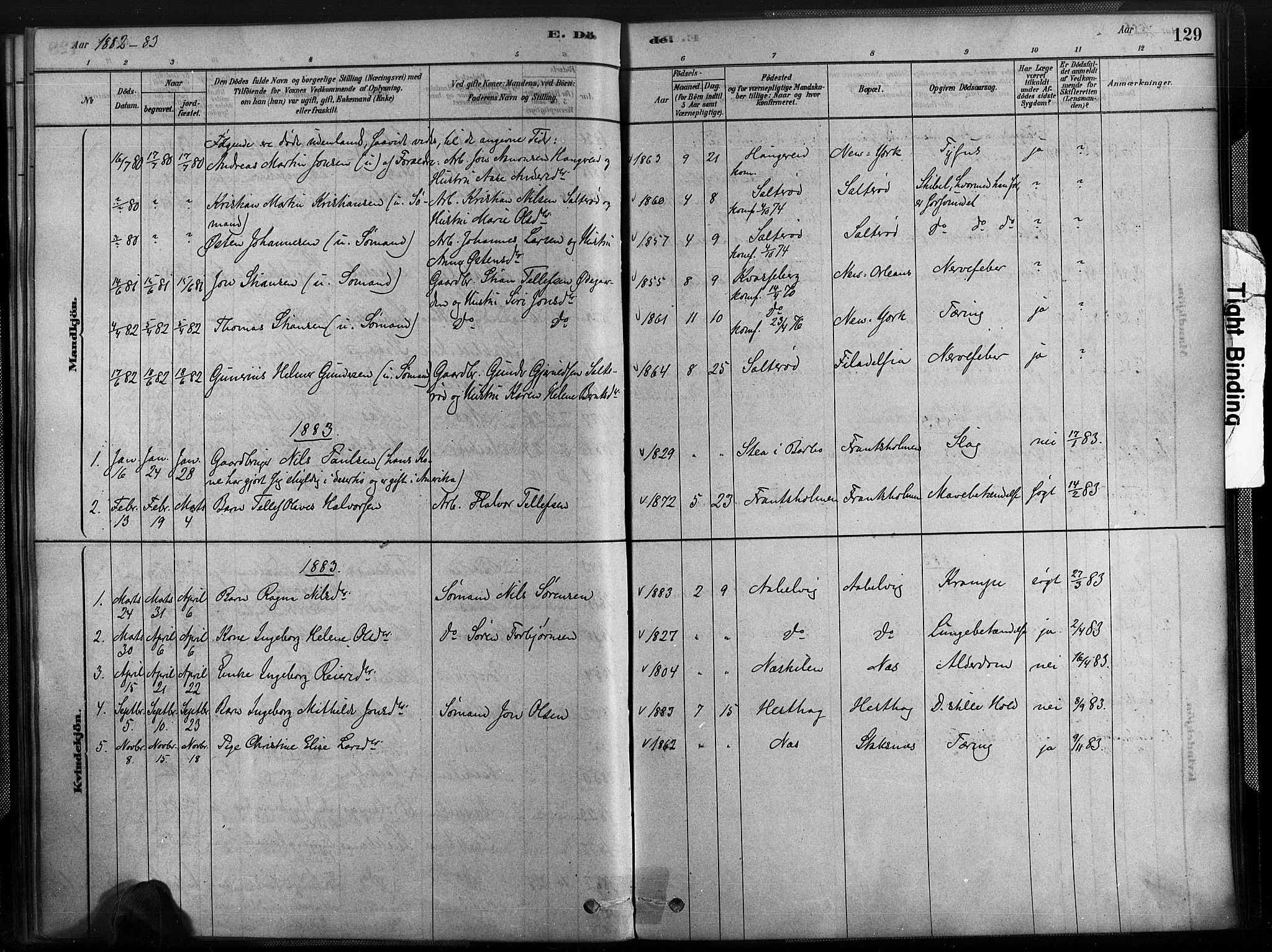 Austre Moland sokneprestkontor, AV/SAK-1111-0001/F/Fa/Fab/L0001: Parish register (official) no. A 1, 1878-1898, p. 129