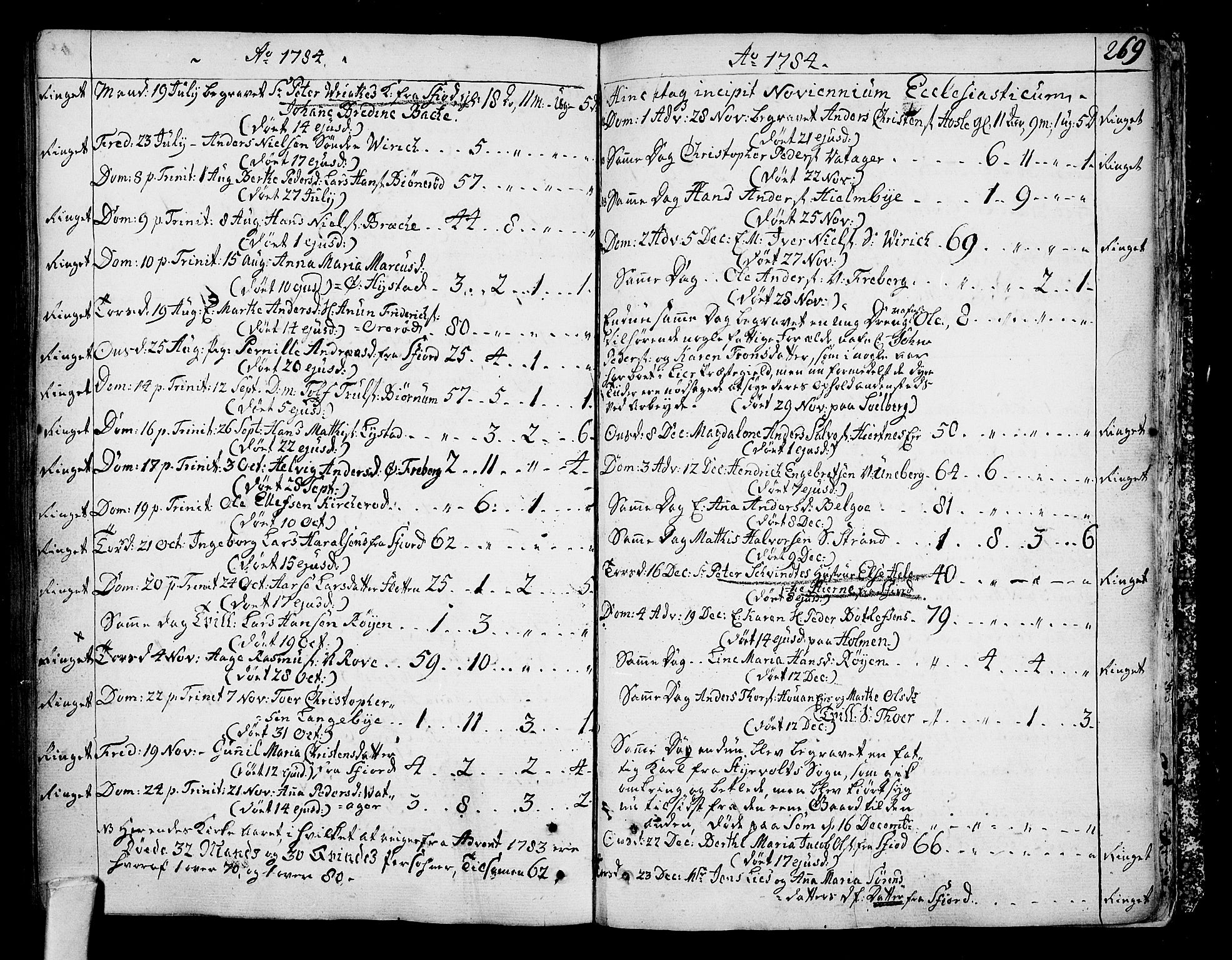 Sandar kirkebøker, AV/SAKO-A-243/F/Fa/L0002: Parish register (official) no. 2, 1733-1788, p. 269