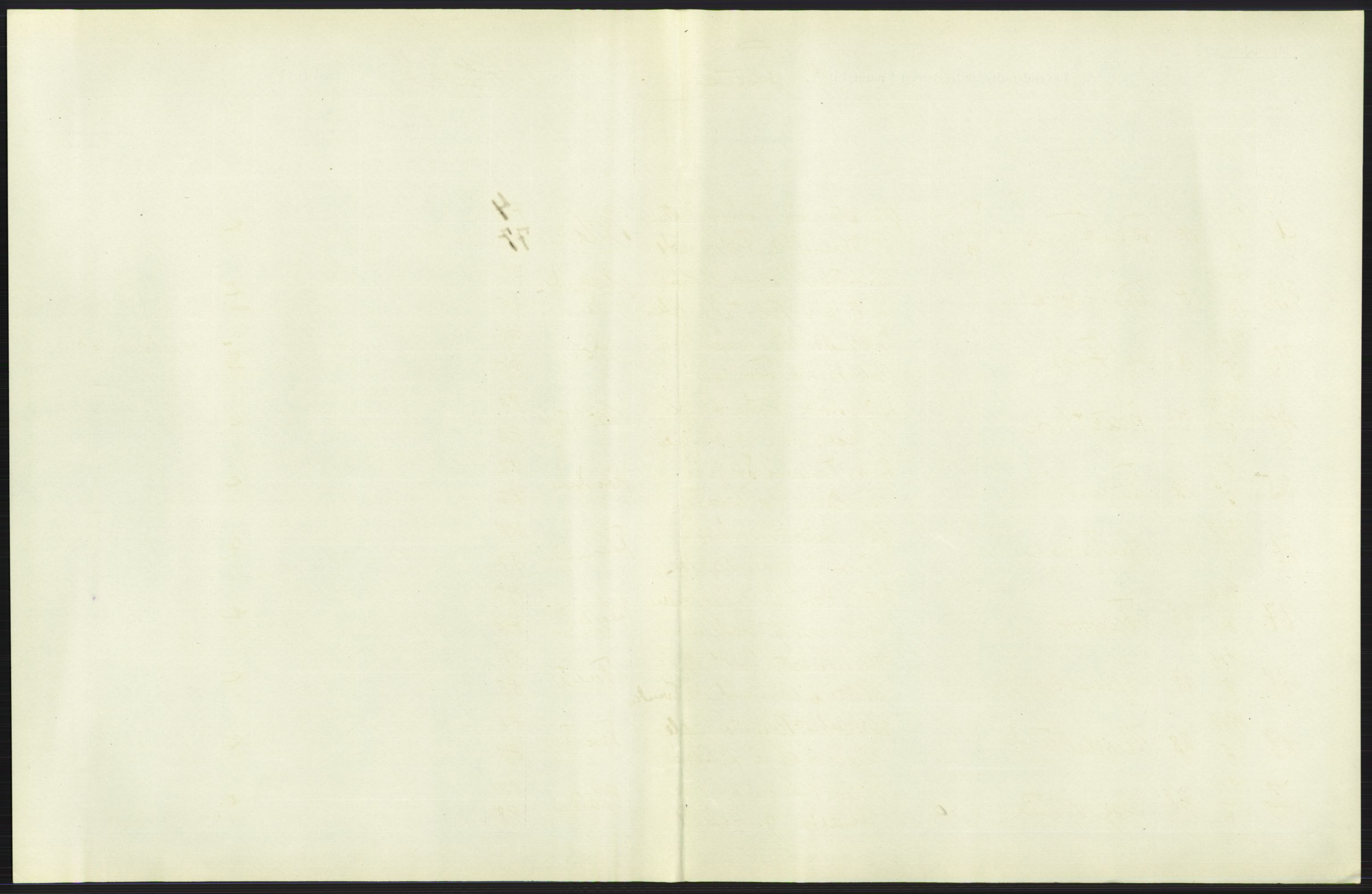 Statistisk sentralbyrå, Sosiodemografiske emner, Befolkning, AV/RA-S-2228/D/Df/Dfb/Dfbd/L0024: Stavanger amt: Levendefødte menn og kvinner. Bygder., 1914, p. 35