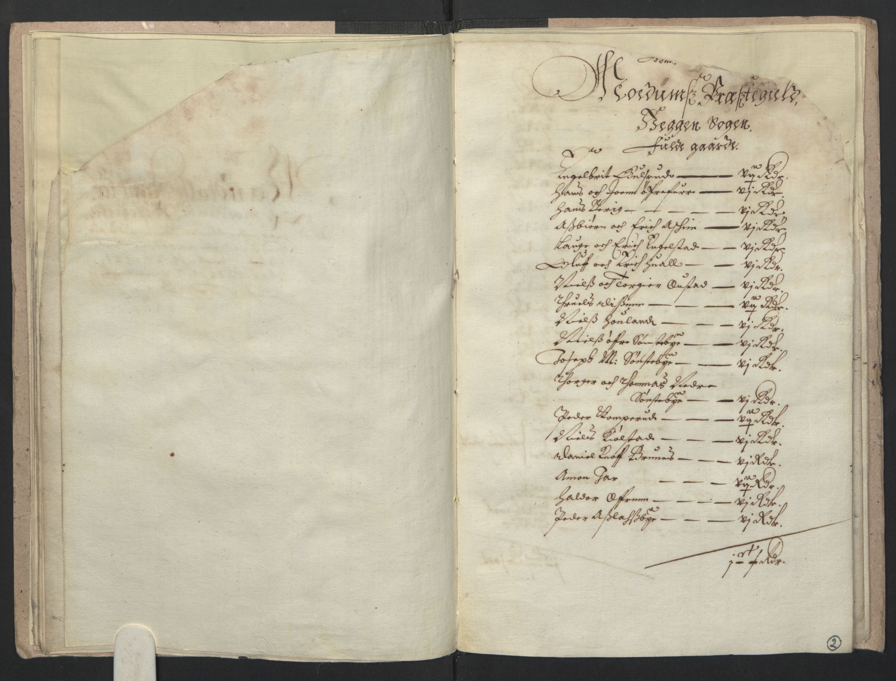 Rentekammeret inntil 1814, Realistisk ordnet avdeling, RA/EA-4070/L/L0016/0009: Tønsberg lagdømme. Eiker, Modum, Sigdal og Sandsvær: / Skattemanntall over Eiker, Sandsvær, Modum og Sigdal, 1661, p. 1b-2a