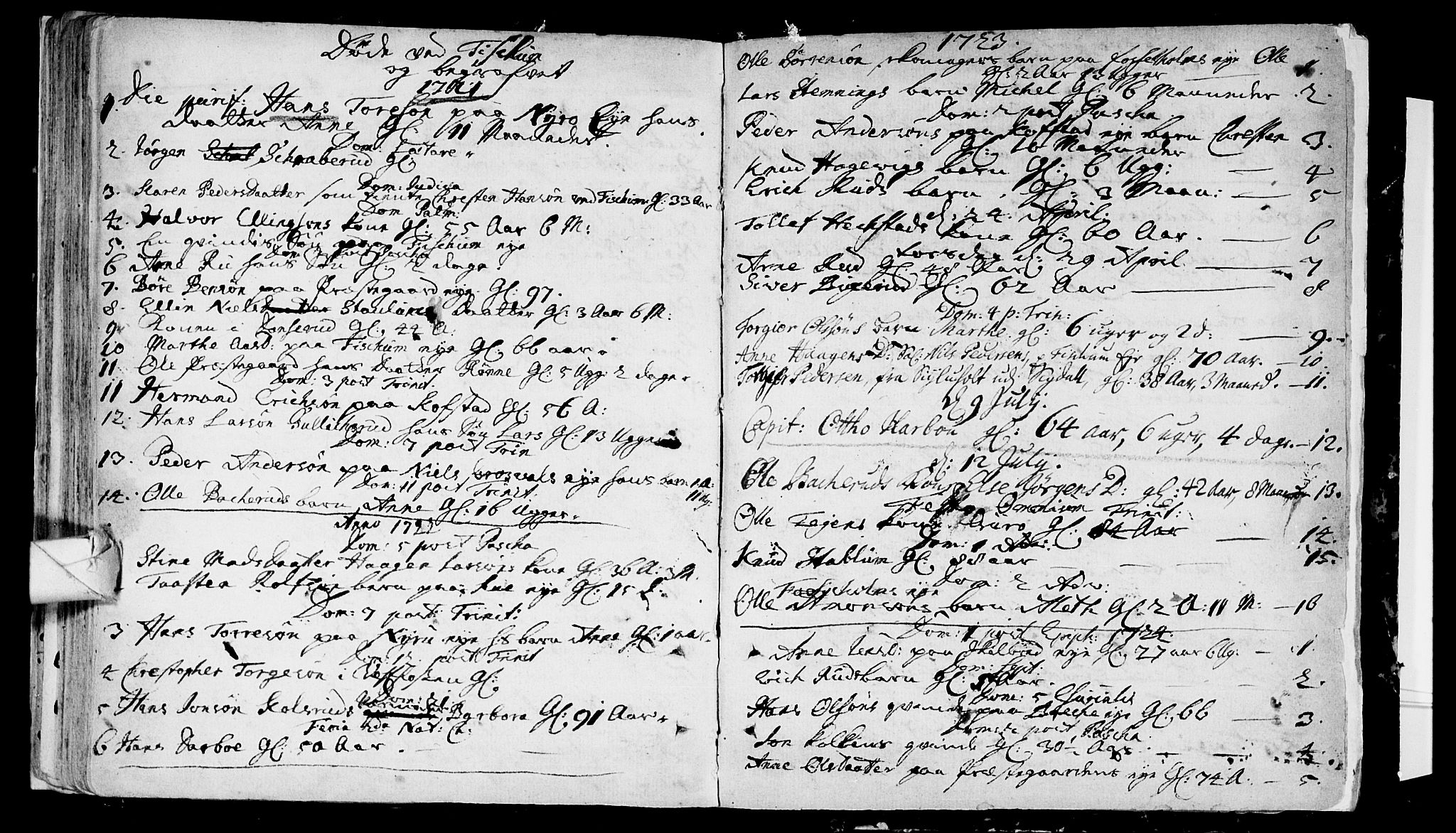 Eiker kirkebøker, SAKO/A-4/F/Fa/L0006: Parish register (official) no. I 6 /2, 1721-1732