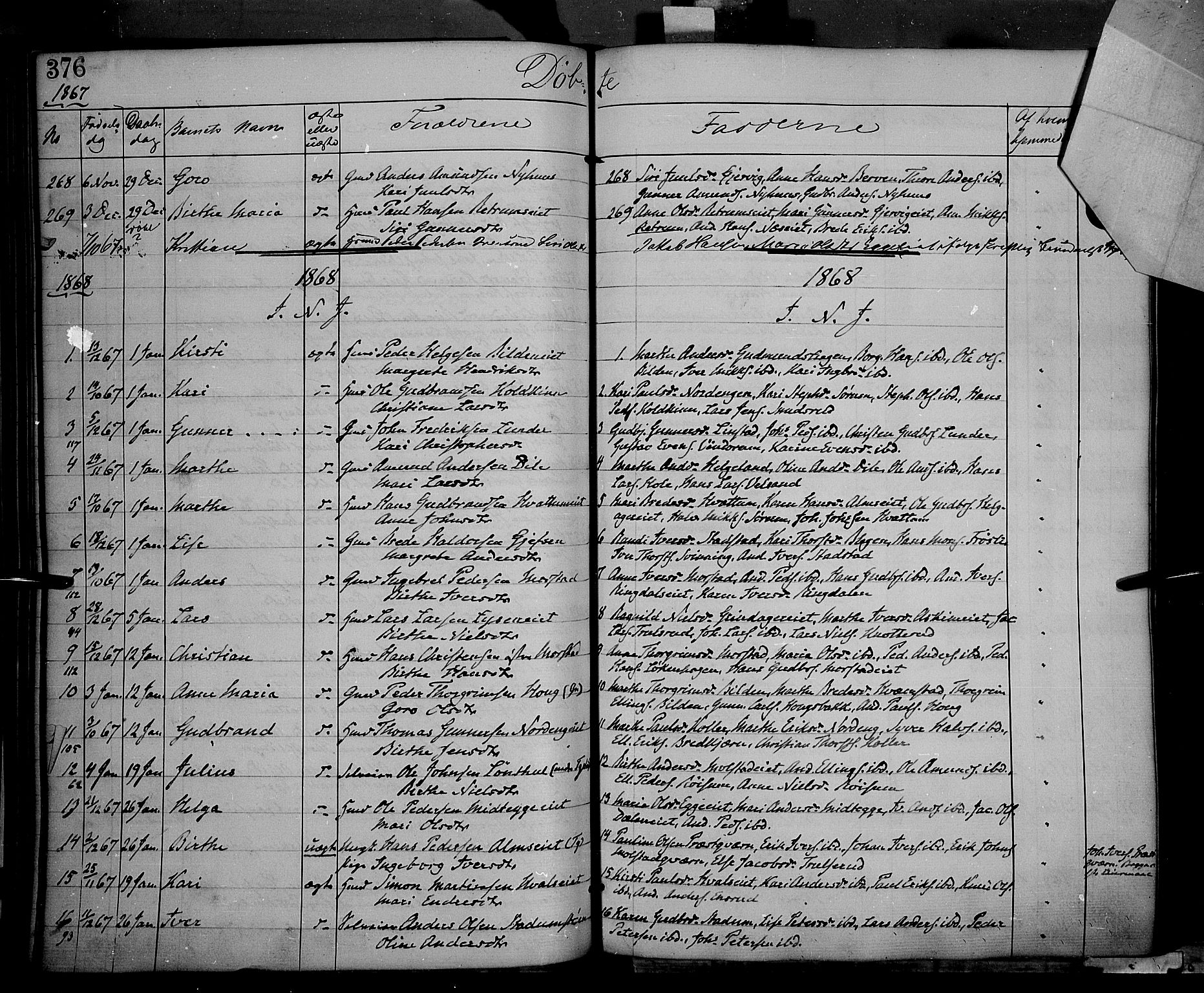Gran prestekontor, SAH/PREST-112/H/Ha/Haa/L0012: Parish register (official) no. 12, 1856-1874, p. 376-377