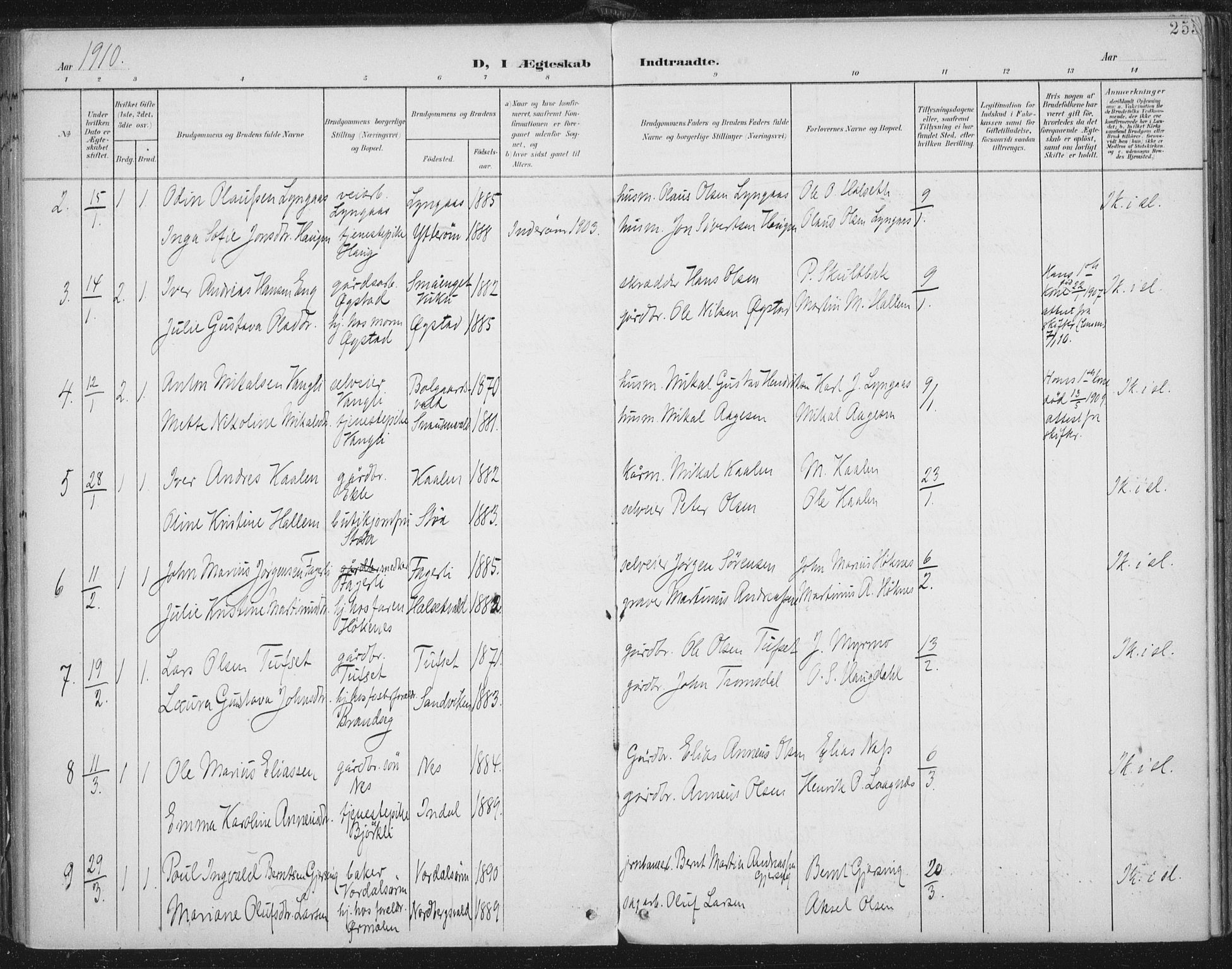 Ministerialprotokoller, klokkerbøker og fødselsregistre - Nord-Trøndelag, SAT/A-1458/723/L0246: Parish register (official) no. 723A15, 1900-1917, p. 255