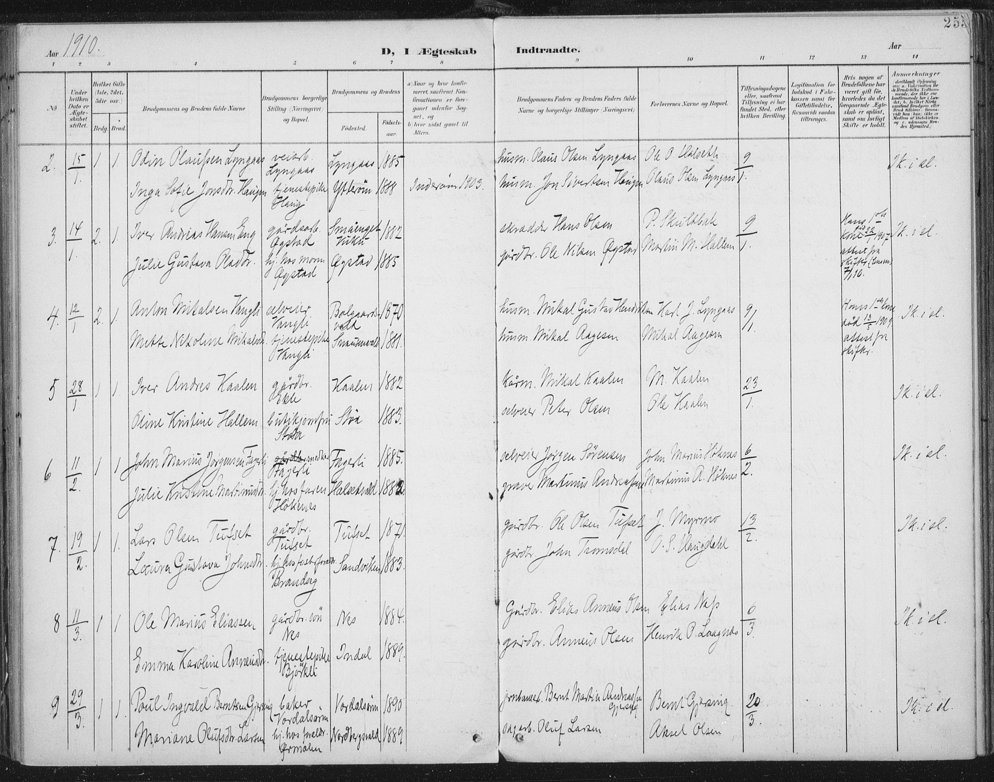 Ministerialprotokoller, klokkerbøker og fødselsregistre - Nord-Trøndelag, AV/SAT-A-1458/723/L0246: Parish register (official) no. 723A15, 1900-1917, p. 255