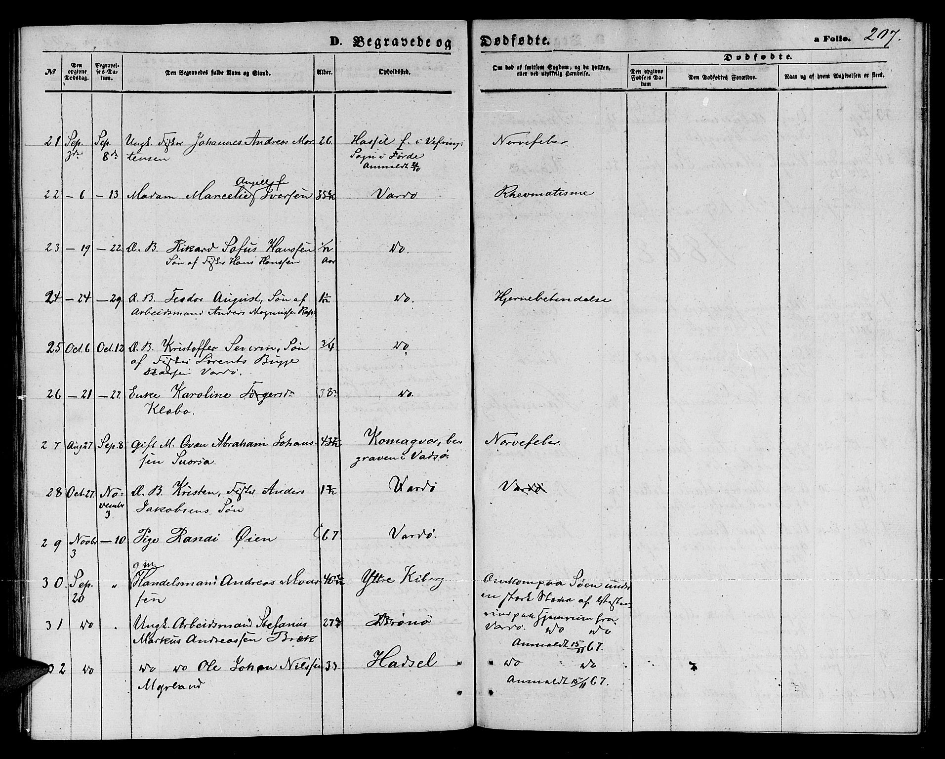Vardø sokneprestkontor, SATØ/S-1332/H/Hb/L0002klokker: Parish register (copy) no. 2, 1861-1870, p. 207