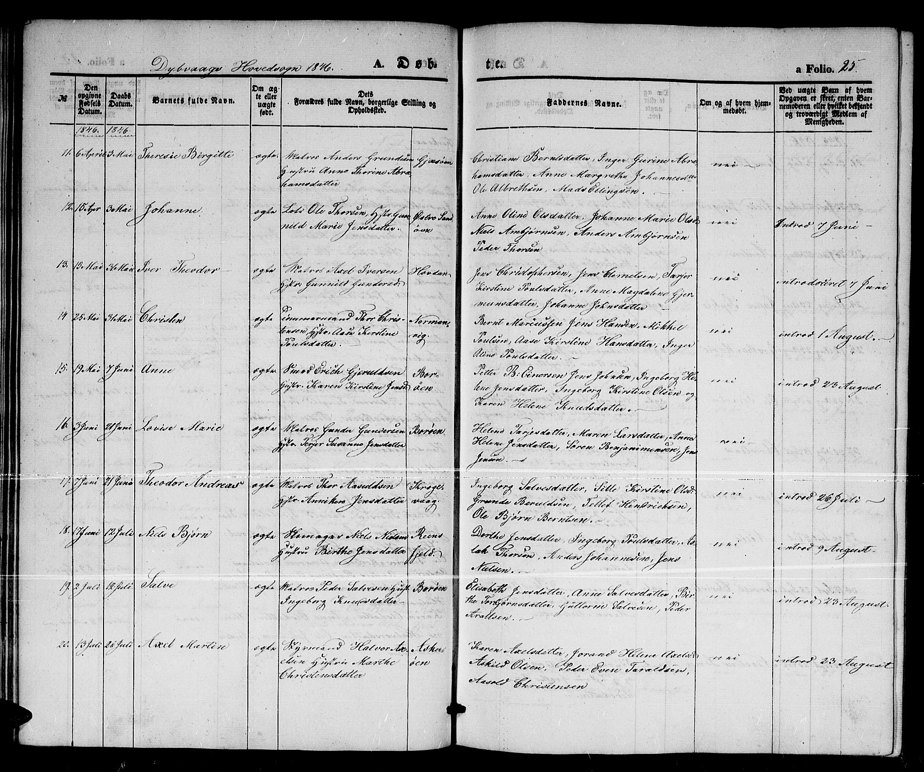 Dypvåg sokneprestkontor, AV/SAK-1111-0007/F/Fb/Fba/L0010: Parish register (copy) no. B 10, 1842-1857, p. 25