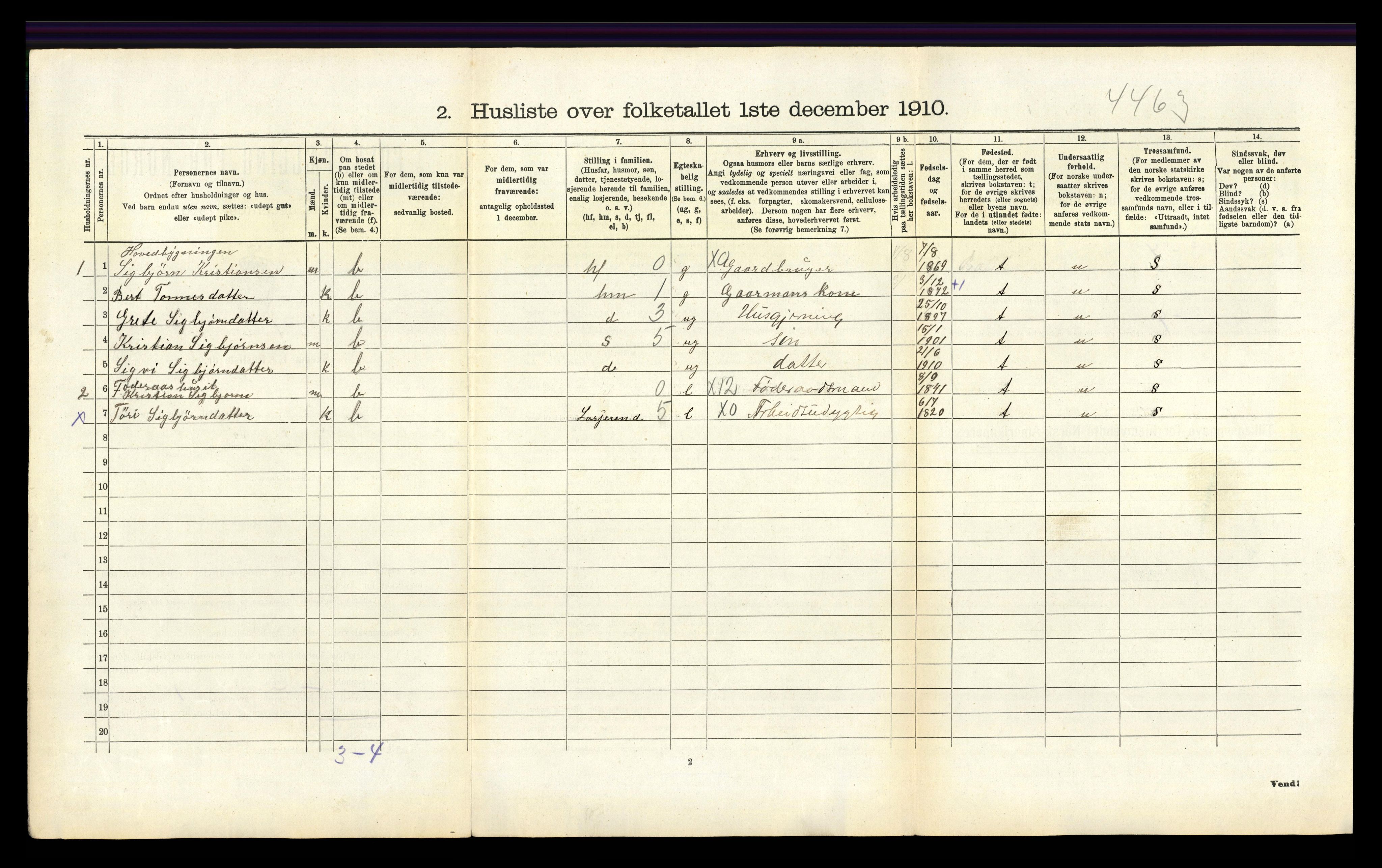 RA, 1910 census for Bakke, 1910, p. 422