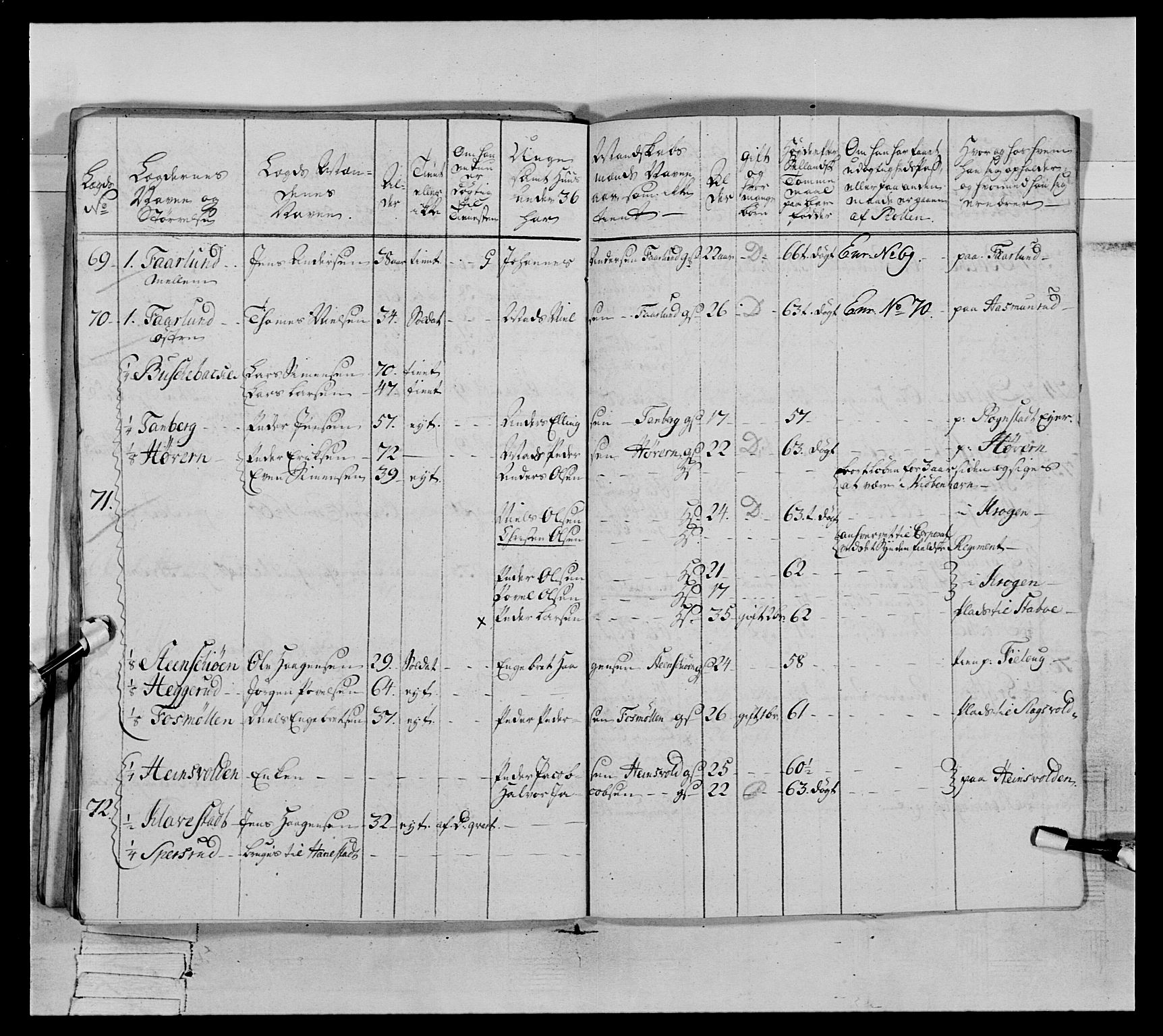 Generalitets- og kommissariatskollegiet, Det kongelige norske kommissariatskollegium, AV/RA-EA-5420/E/Eh/L0063: 2. Opplandske nasjonale infanteriregiment, 1773, p. 589