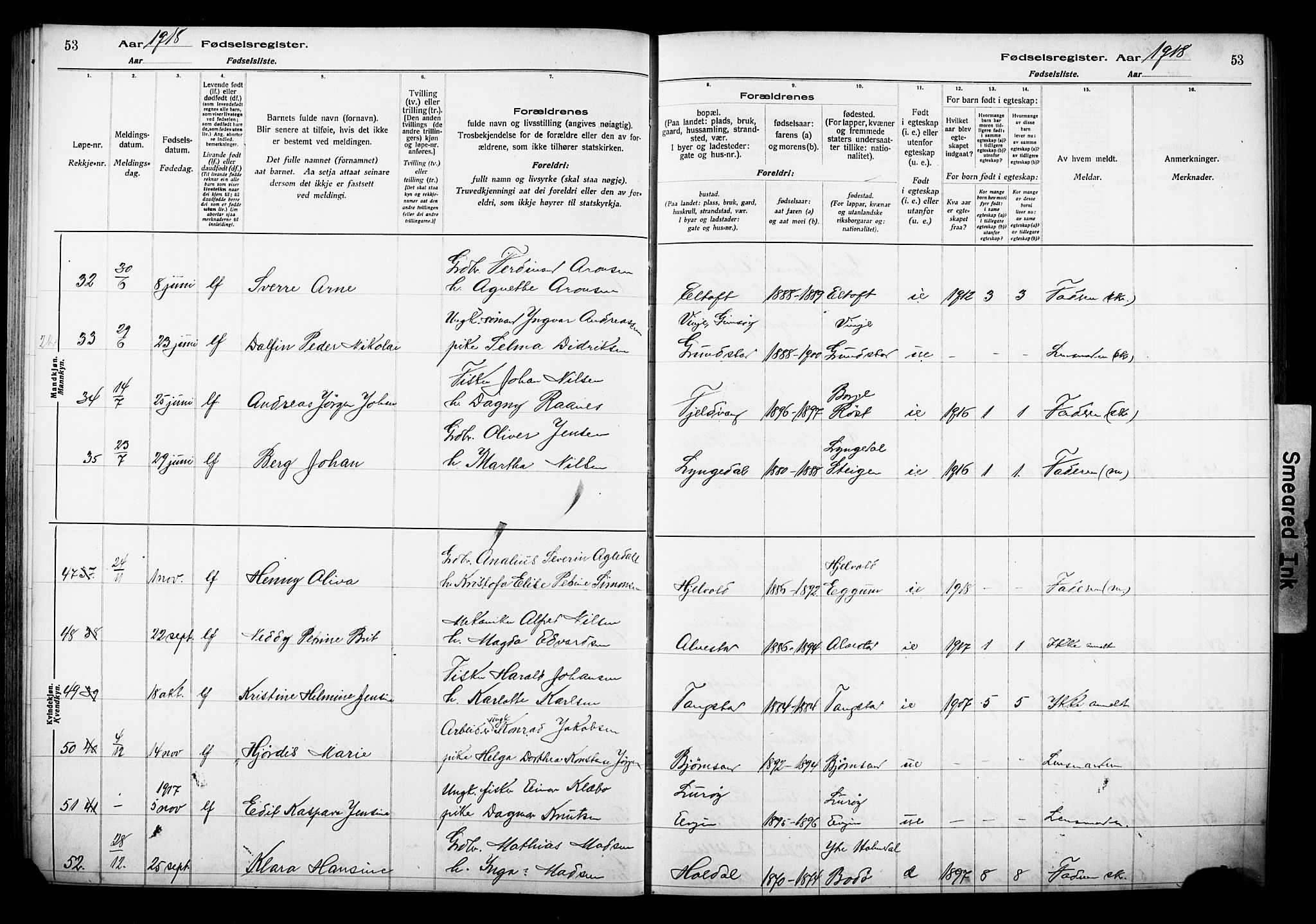 Ministerialprotokoller, klokkerbøker og fødselsregistre - Nordland, SAT/A-1459/880/L1145: Birth register no. 880.II.4.1, 1916-1929, p. 53