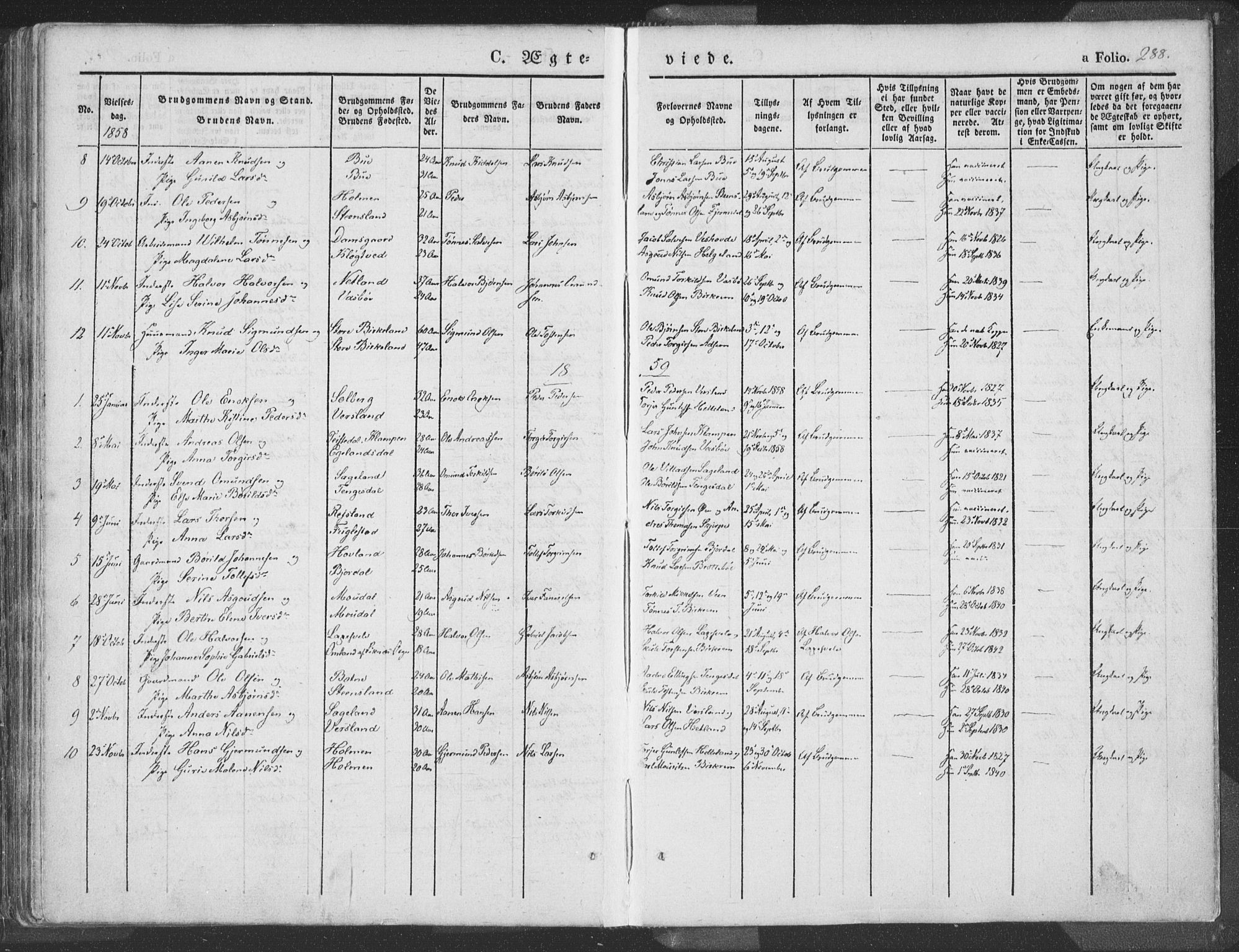 Helleland sokneprestkontor, SAST/A-101810: Parish register (official) no. A 6.1, 1834-1863, p. 288