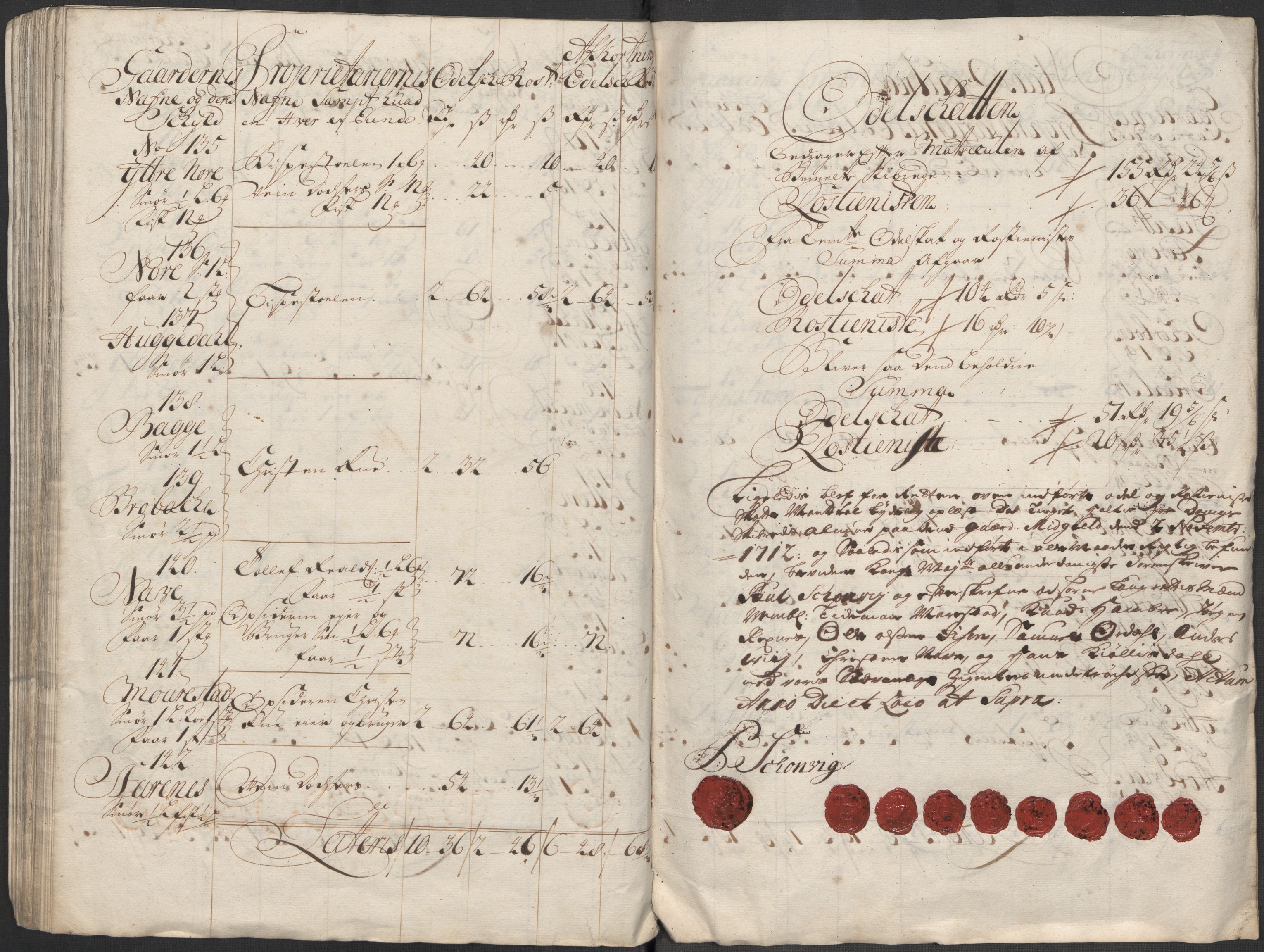 Rentekammeret inntil 1814, Reviderte regnskaper, Fogderegnskap, AV/RA-EA-4092/R53/L3436: Fogderegnskap Sunn- og Nordfjord, 1712, p. 97