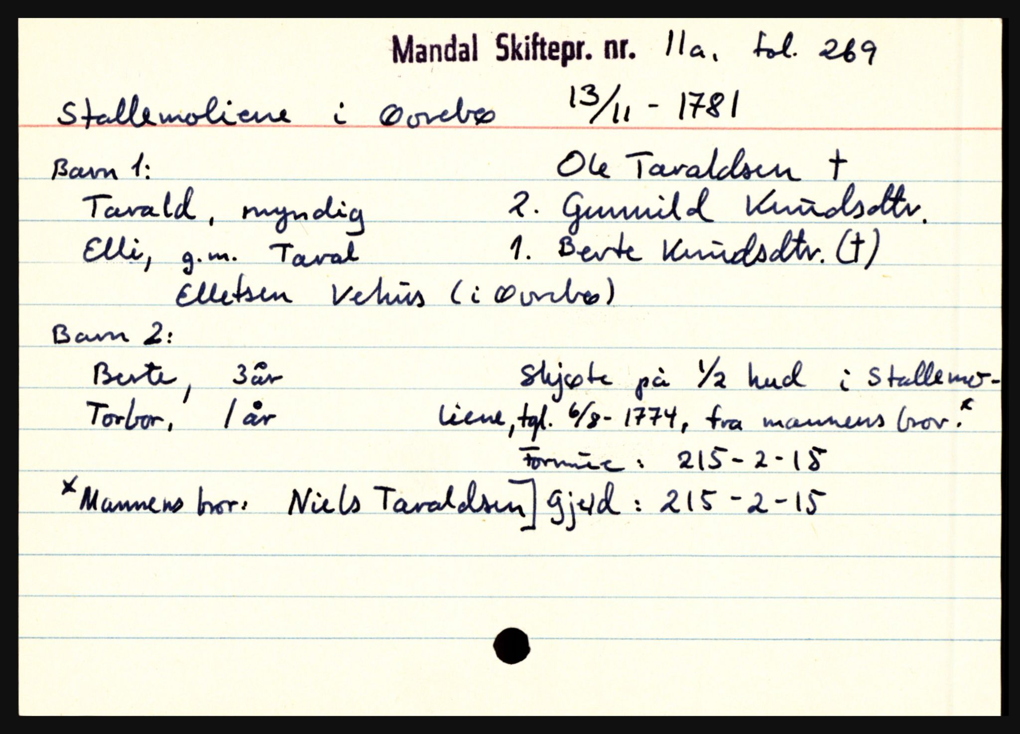 Mandal sorenskriveri, SAK/1221-0005/001/H, p. 22154