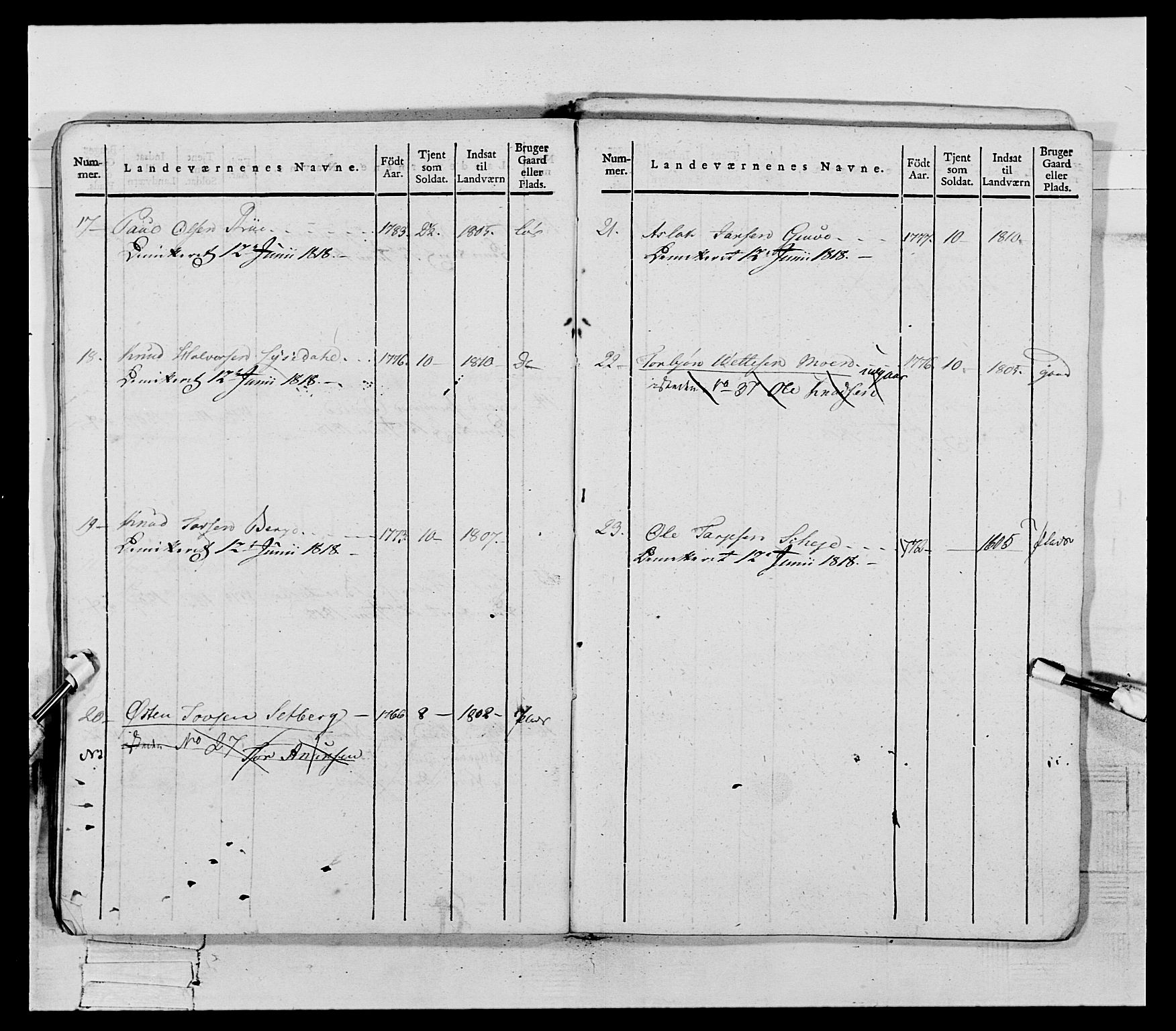 Generalitets- og kommissariatskollegiet, Det kongelige norske kommissariatskollegium, AV/RA-EA-5420/E/Eh/L0118: Telemarkske nasjonale infanteriregiment, 1814, p. 172