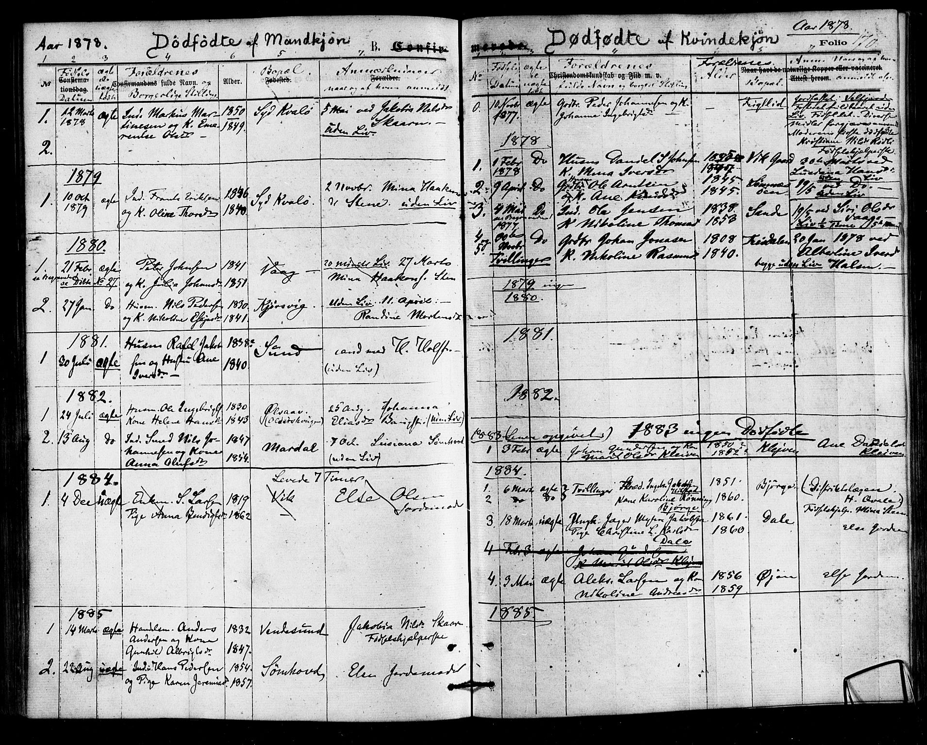 Ministerialprotokoller, klokkerbøker og fødselsregistre - Nordland, SAT/A-1459/812/L0177: Parish register (official) no. 812A06, 1875-1885, p. 170