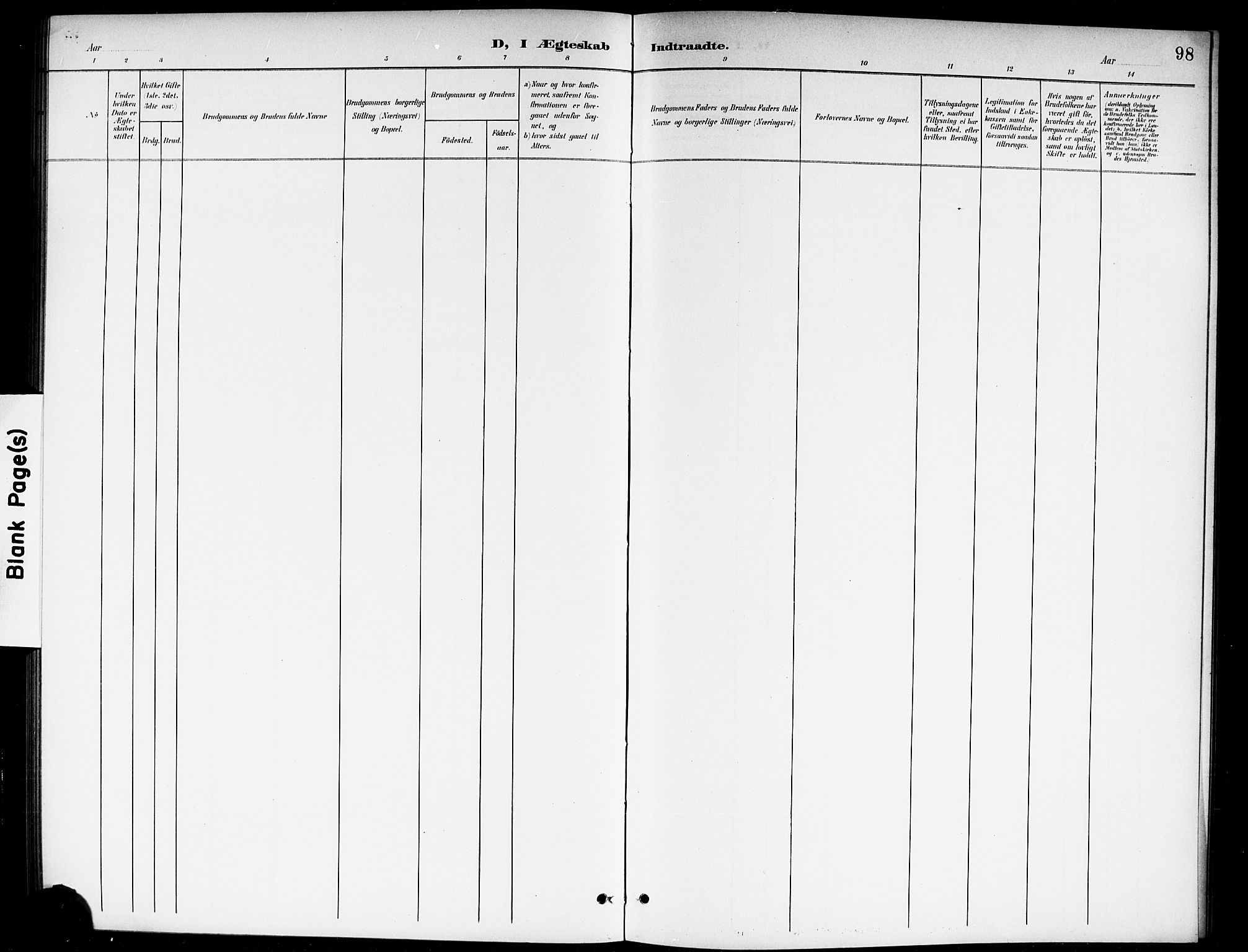 Ås prestekontor Kirkebøker, AV/SAO-A-10894/G/Gb/L0001: Parish register (copy) no. II 1, 1901-1920, p. 98