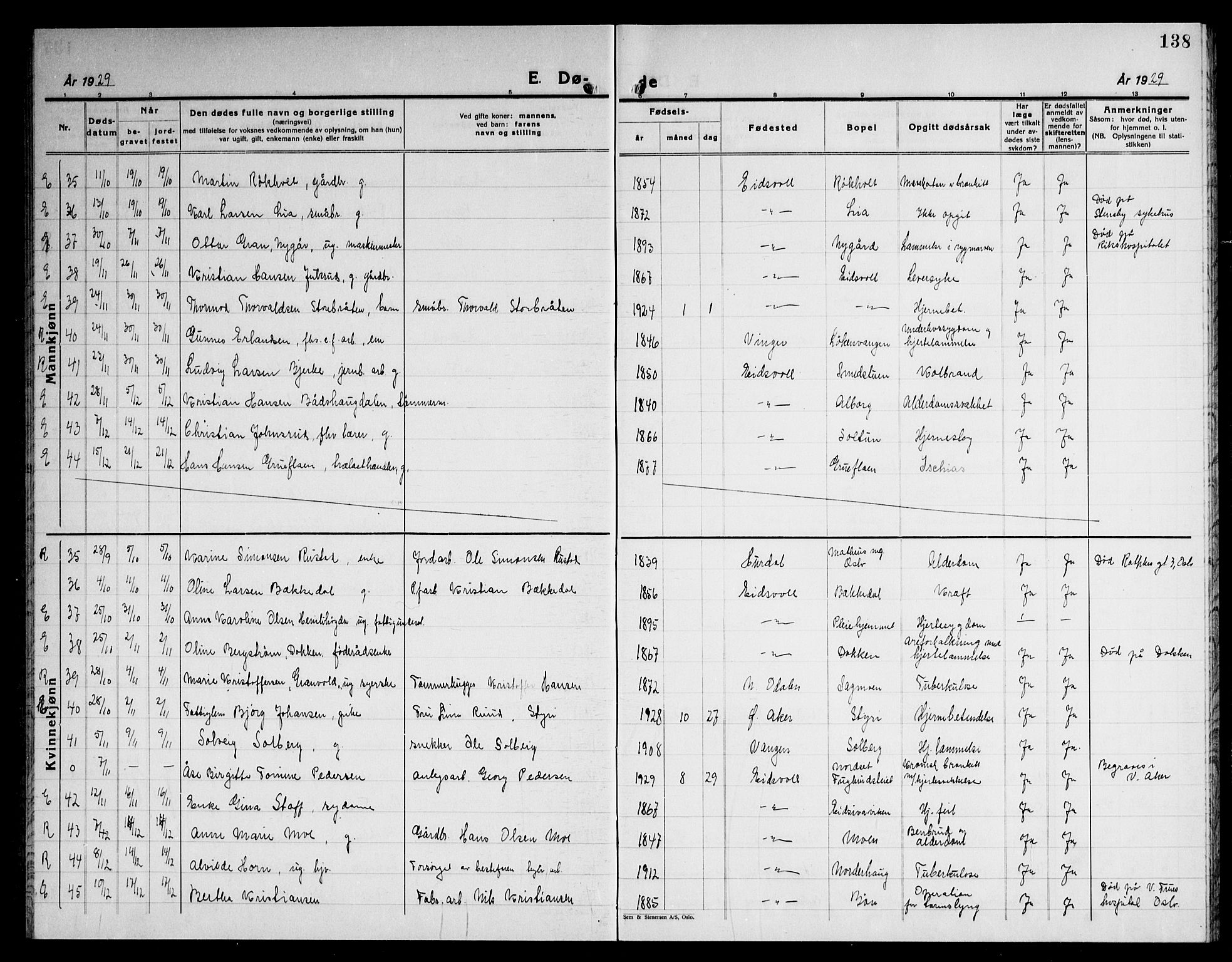 Eidsvoll prestekontor Kirkebøker, AV/SAO-A-10888/G/Ga/L0012: Parish register (copy) no. I 12, 1928-1946, p. 138