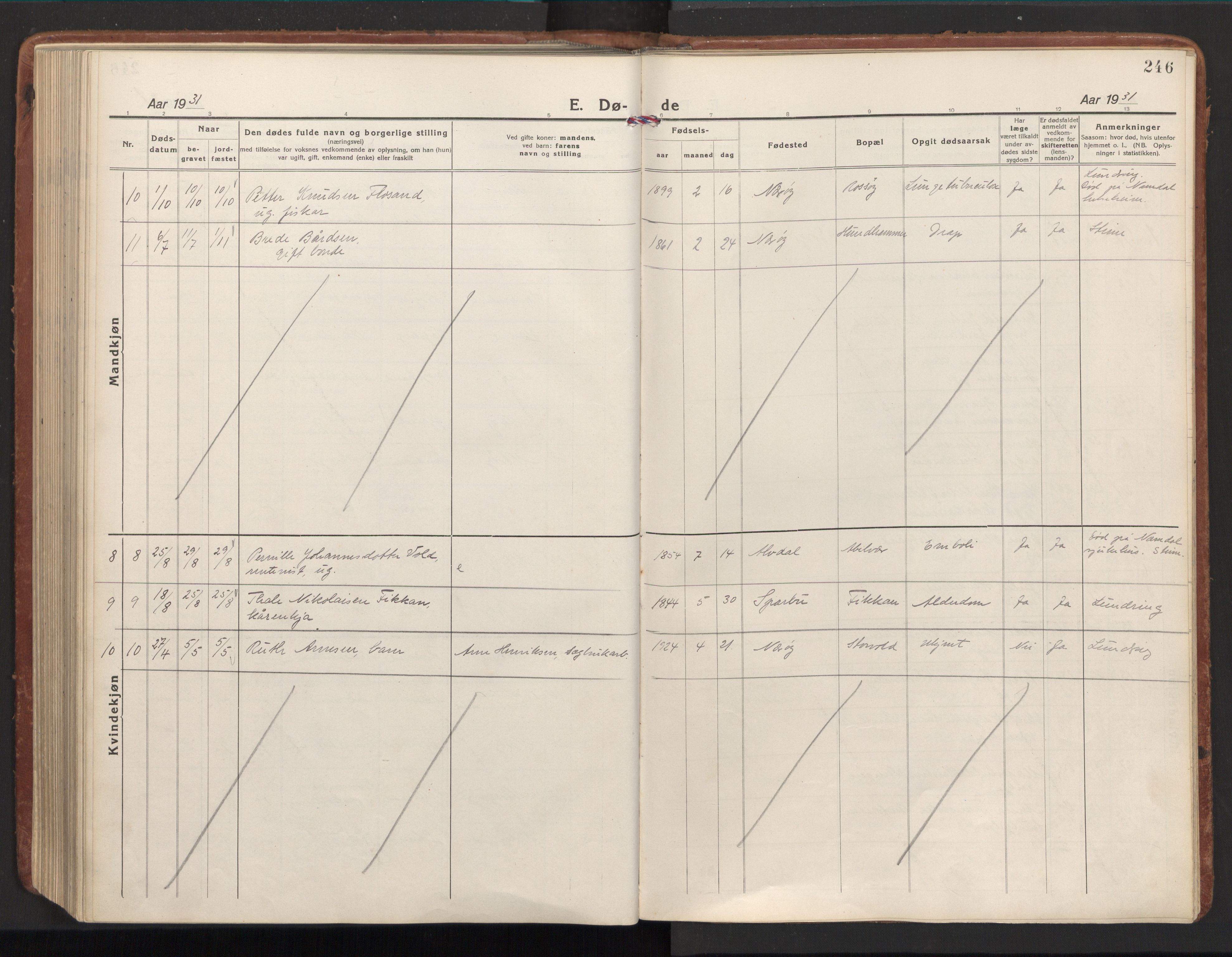 Ministerialprotokoller, klokkerbøker og fødselsregistre - Nord-Trøndelag, SAT/A-1458/784/L0678: Parish register (official) no. 784A13, 1921-1938, p. 246