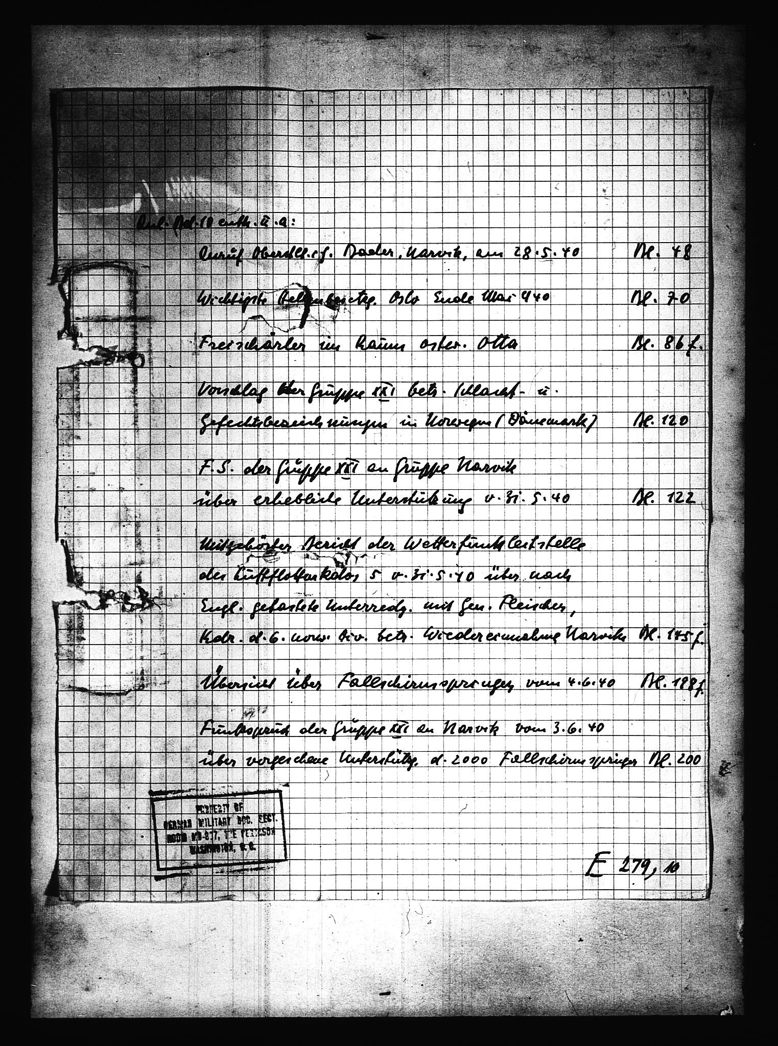 Documents Section, AV/RA-RAFA-2200/V/L0079: Amerikansk mikrofilm "Captured German Documents".
Box No. 718.  FKA jnr. 601/1954., 1940, p. 371