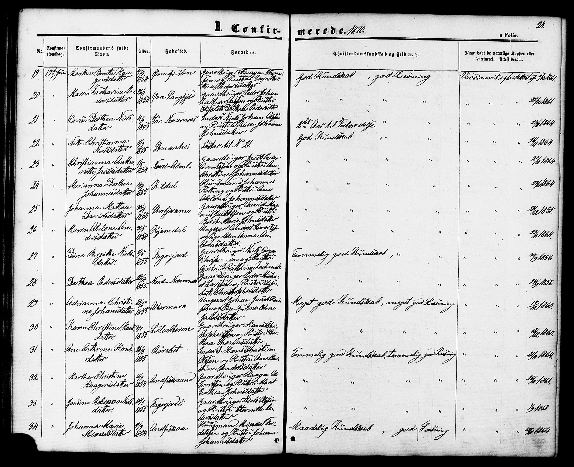 Ministerialprotokoller, klokkerbøker og fødselsregistre - Nordland, AV/SAT-A-1459/827/L0394: Parish register (official) no. 827A06, 1865-1886, p. 24