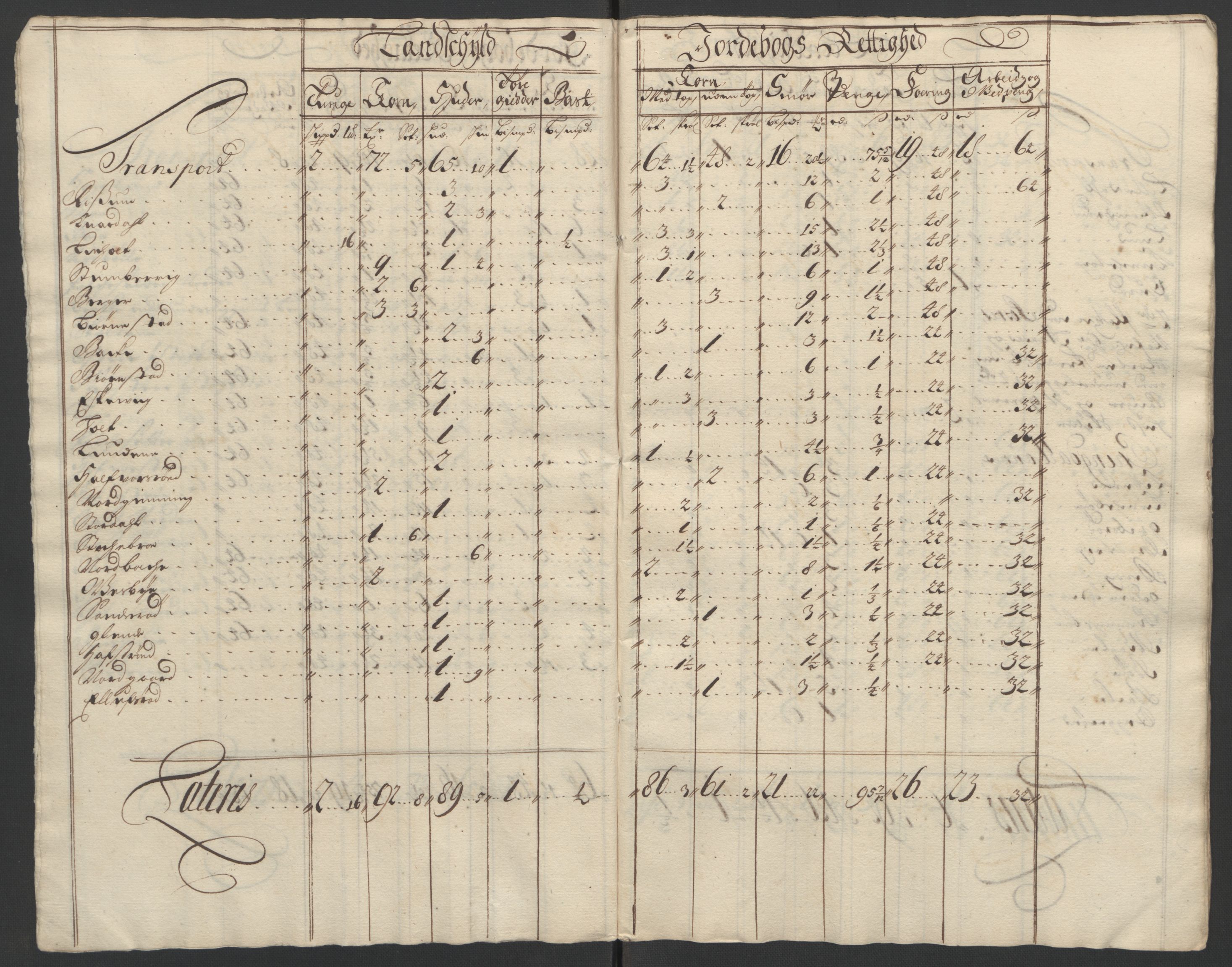 Rentekammeret inntil 1814, Reviderte regnskaper, Fogderegnskap, AV/RA-EA-4092/R01/L0015: Fogderegnskap Idd og Marker, 1700-1701, p. 24