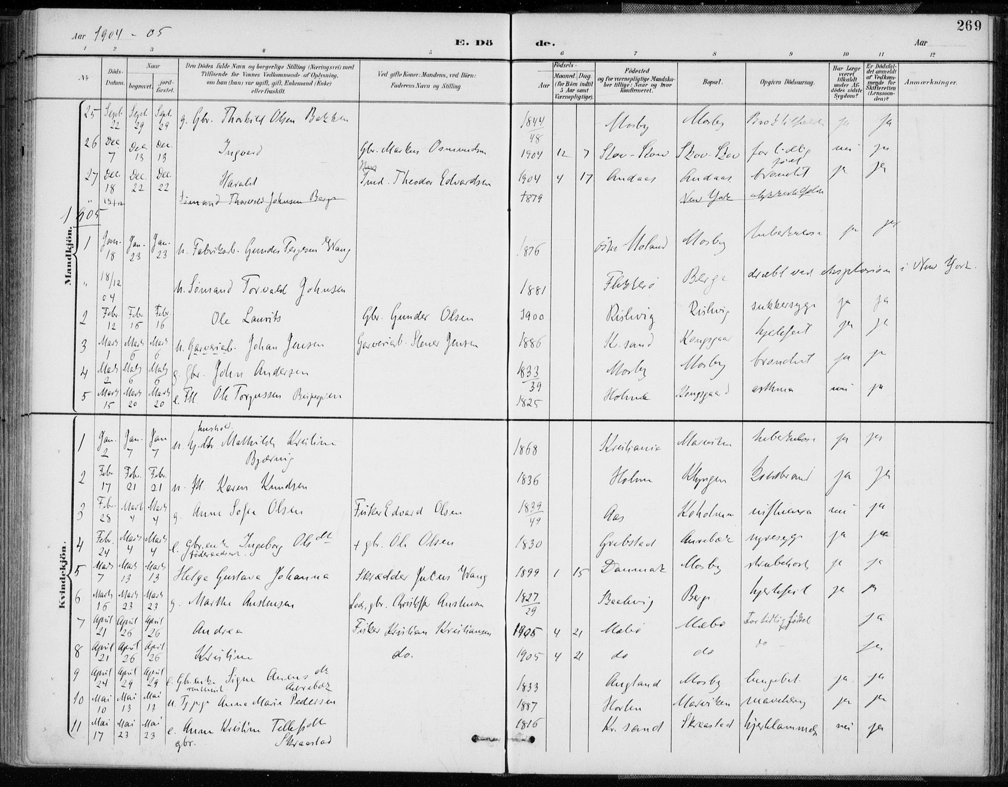 Oddernes sokneprestkontor, SAK/1111-0033/F/Fa/Faa/L0010: Parish register (official) no. A 10, 1897-1911, p. 269