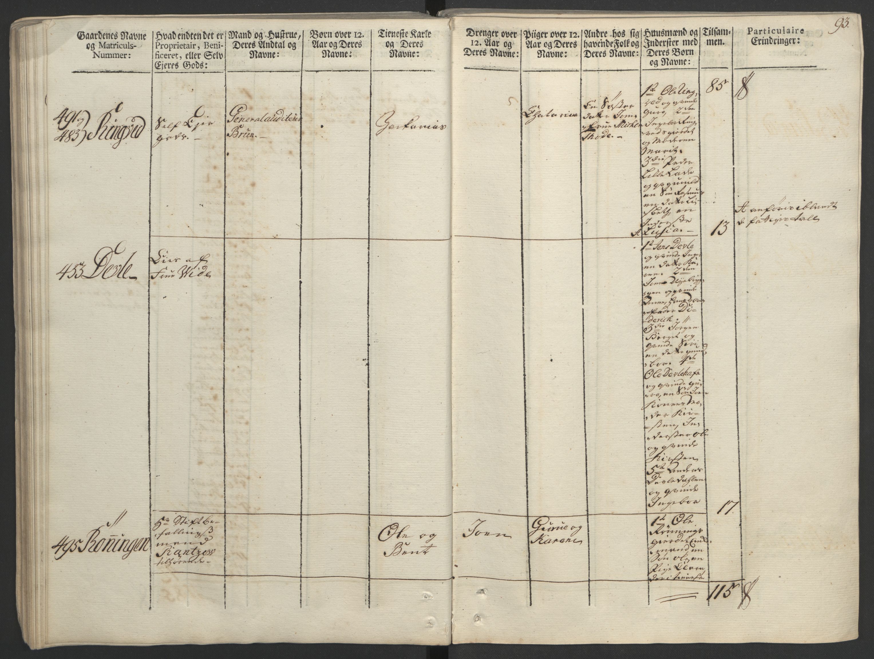 Rentekammeret inntil 1814, Realistisk ordnet avdeling, AV/RA-EA-4070/Ol/L0020/0002: [Gg 10]: Ekstraskatten, 23.09.1762. Romsdal, Strinda, Selbu, Inderøy. / Strinda og Selbu, 1763, p. 88