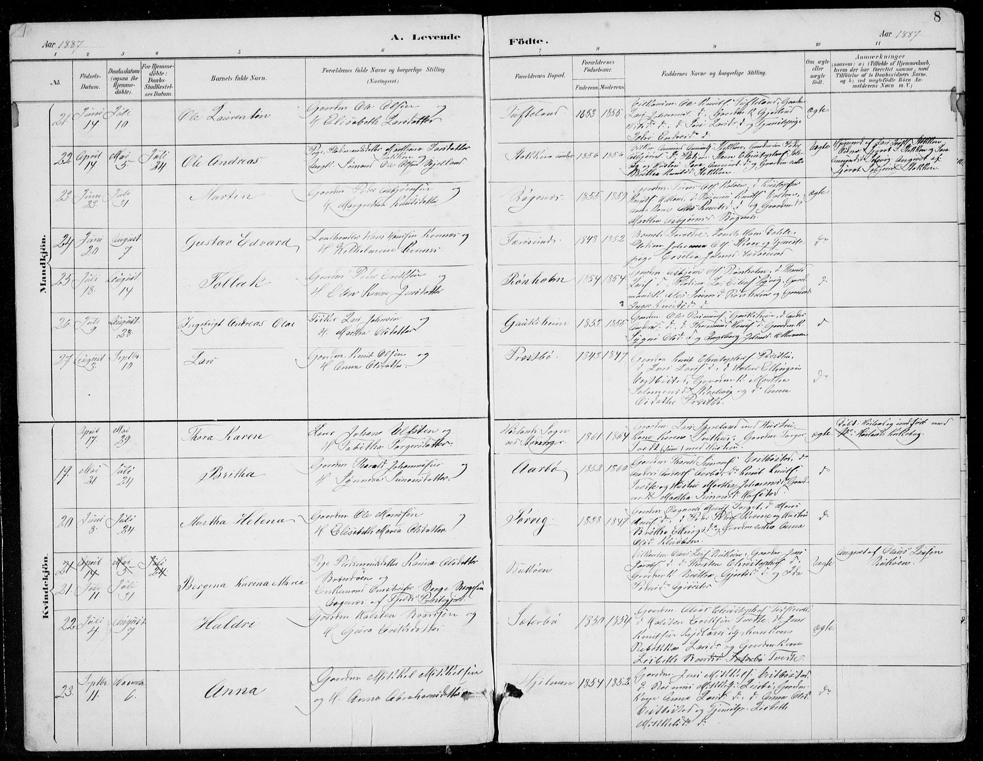 Fitjar sokneprestembete, AV/SAB-A-99926: Parish register (copy) no. A 2, 1887-1906, p. 8