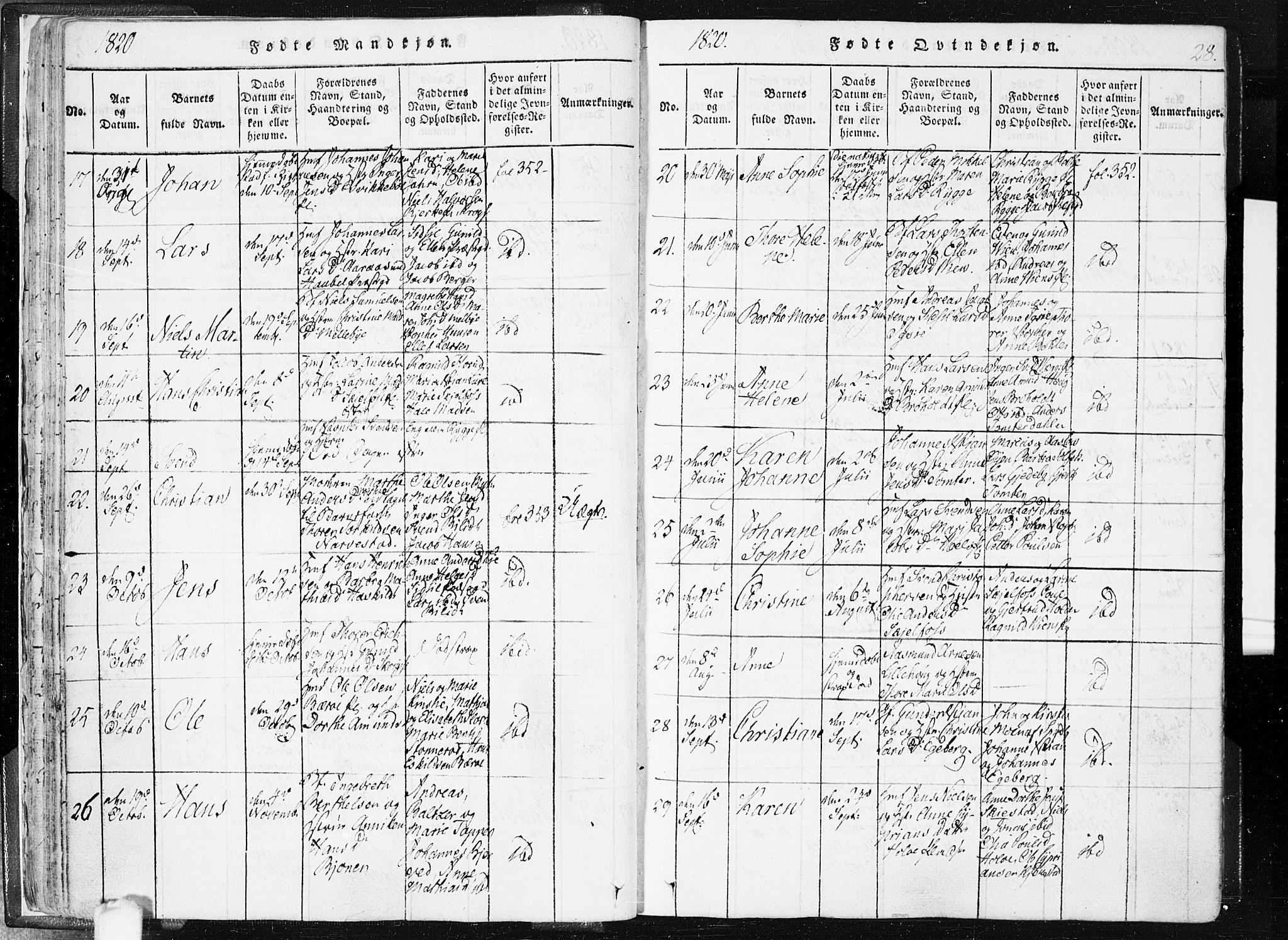 Hobøl prestekontor Kirkebøker, SAO/A-2002/F/Fa/L0002: Parish register (official) no. I 2, 1814-1841, p. 28