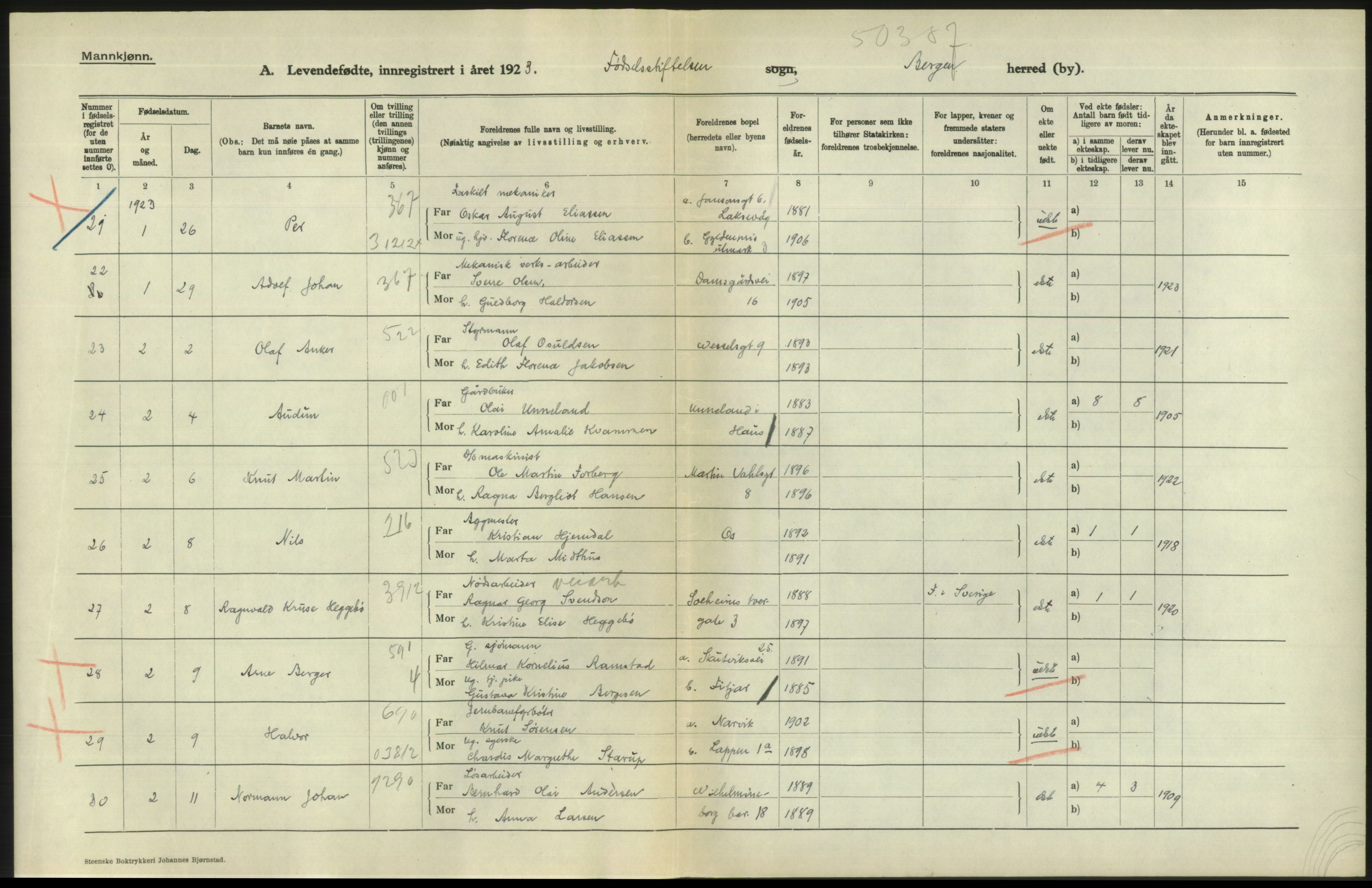 Statistisk sentralbyrå, Sosiodemografiske emner, Befolkning, AV/RA-S-2228/D/Df/Dfc/Dfcc/L0028: Bergen: Levendefødte menn og kvinner., 1923, p. 6