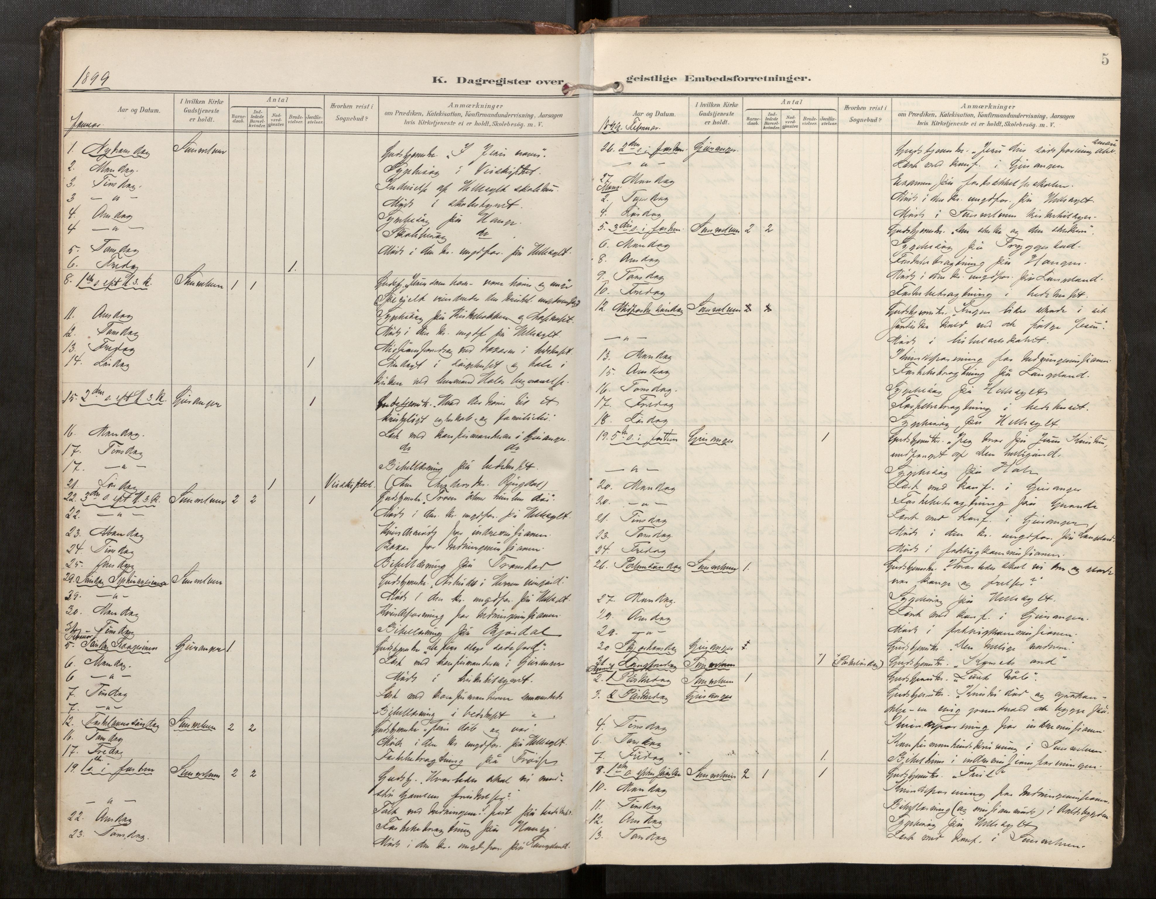 Sunnylven sokneprestkontor, SAT/A-1007: Parish register (official) no. 517A11, 1899-1925, p. 5