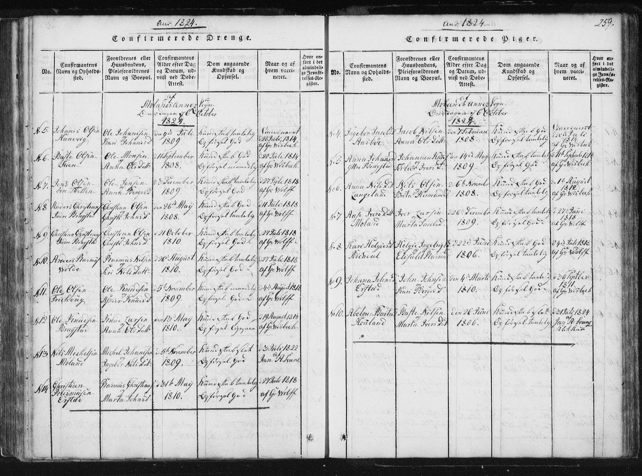 Hamre sokneprestembete, AV/SAB-A-75501/H/Ha/Haa/Haaa/L0010: Parish register (official) no. A 10, 1816-1826, p. 259