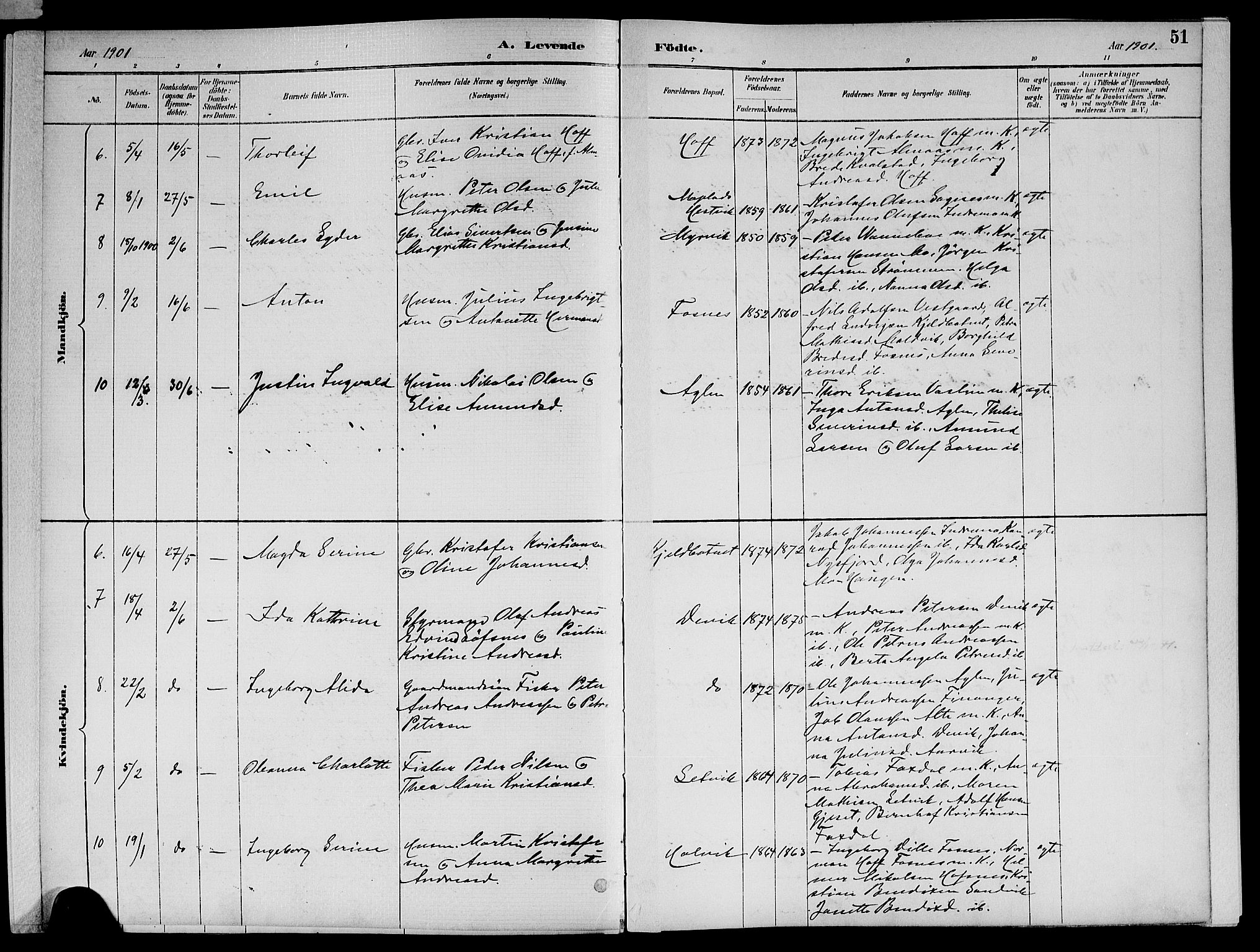 Ministerialprotokoller, klokkerbøker og fødselsregistre - Nord-Trøndelag, SAT/A-1458/773/L0617: Parish register (official) no. 773A08, 1887-1910, p. 51