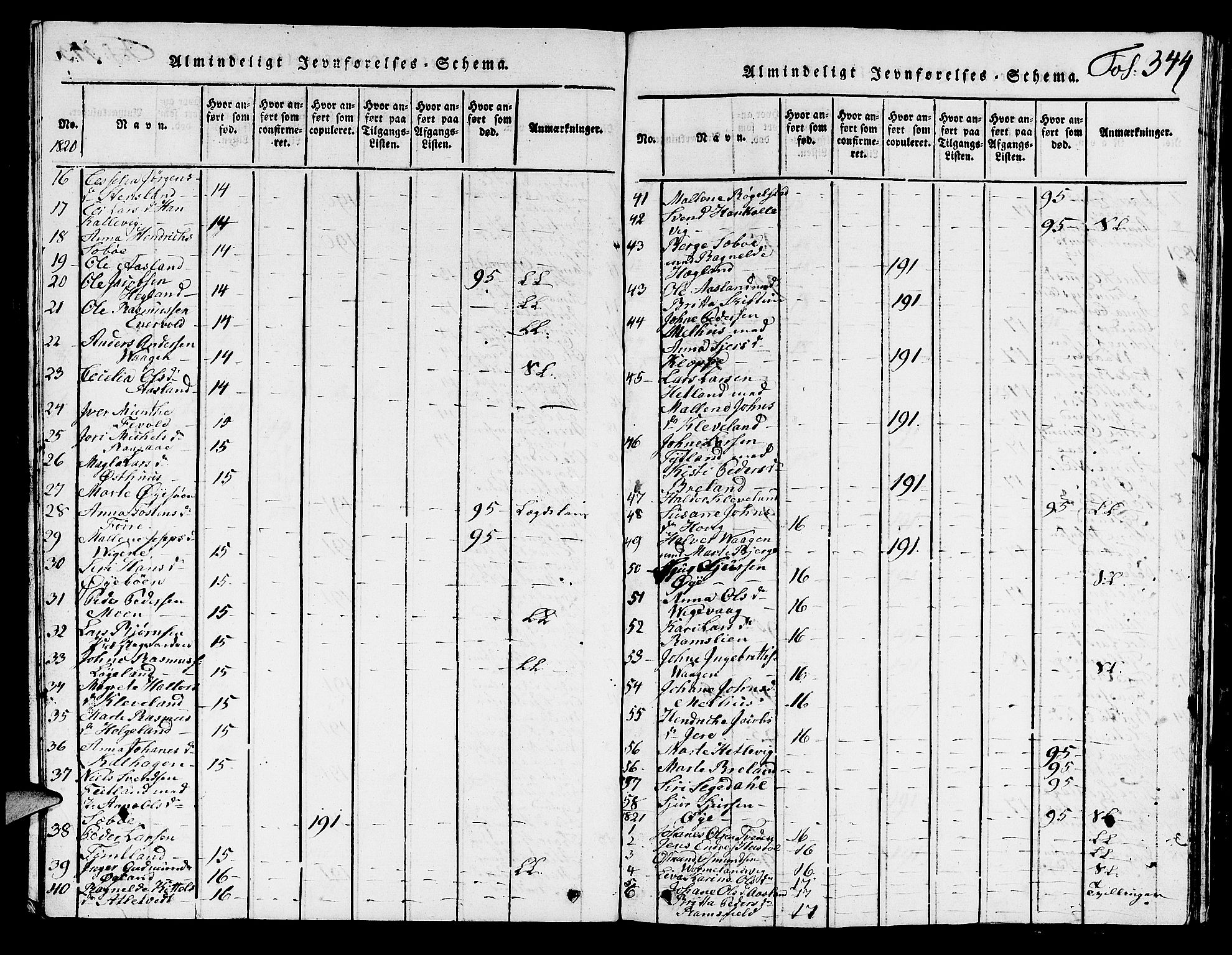 Hjelmeland sokneprestkontor, SAST/A-101843/01/V/L0001: Parish register (copy) no. B 1, 1816-1841, p. 344