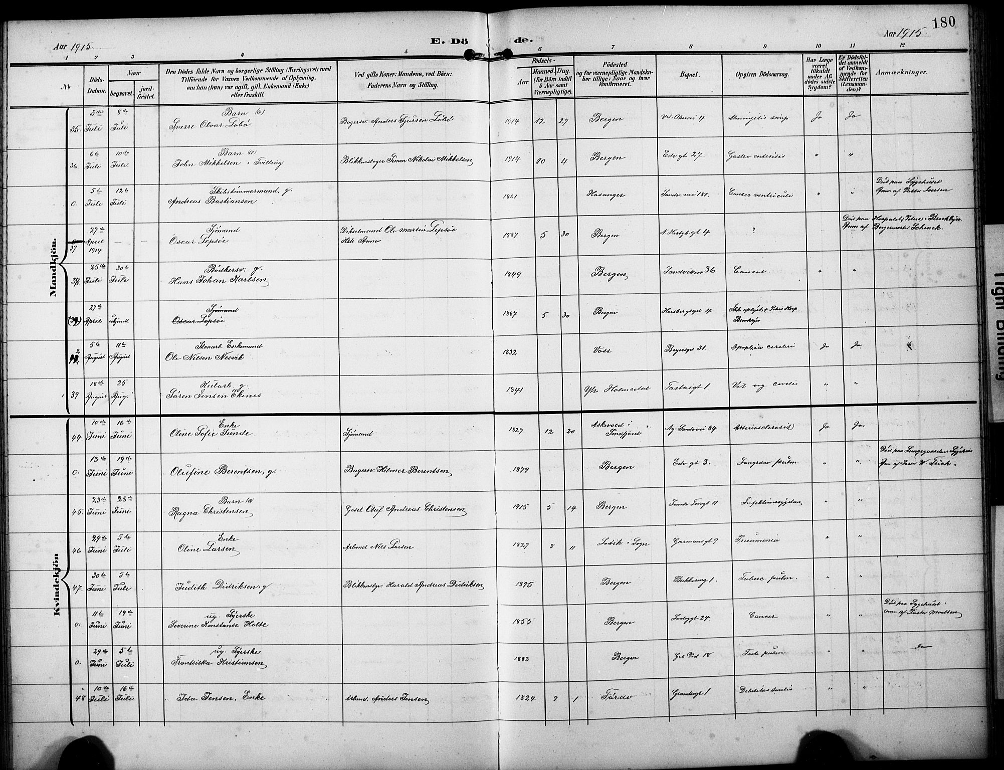 Sandviken Sokneprestembete, AV/SAB-A-77601/H/Hb/L0017: Parish register (copy) no. E 1, 1903-1926, p. 180