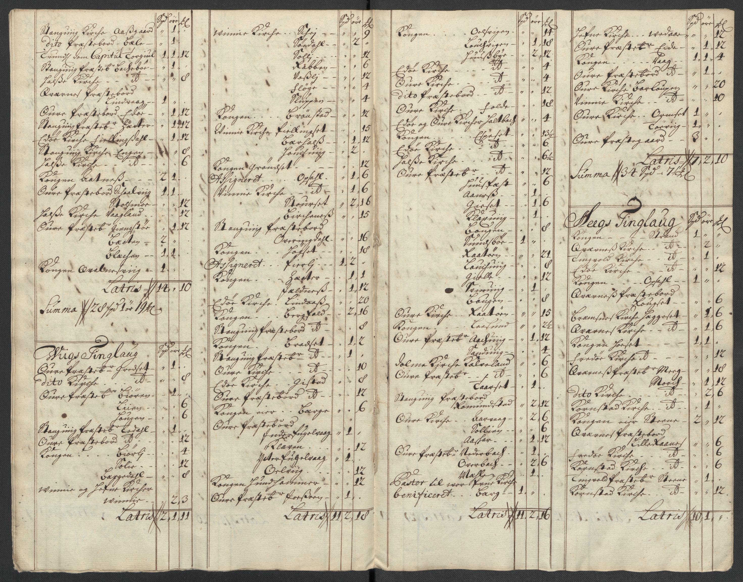 Rentekammeret inntil 1814, Reviderte regnskaper, Fogderegnskap, AV/RA-EA-4092/R56/L3745: Fogderegnskap Nordmøre, 1711, p. 370