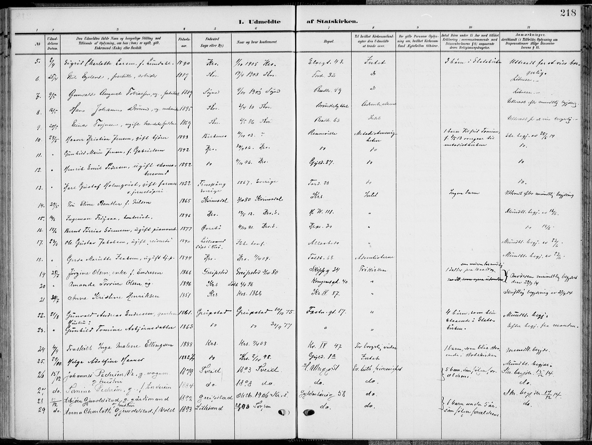 Kristiansand domprosti, SAK/1112-0006/F/Fa/L0022: Parish register (official) no. A 21, 1905-1916, p. 218