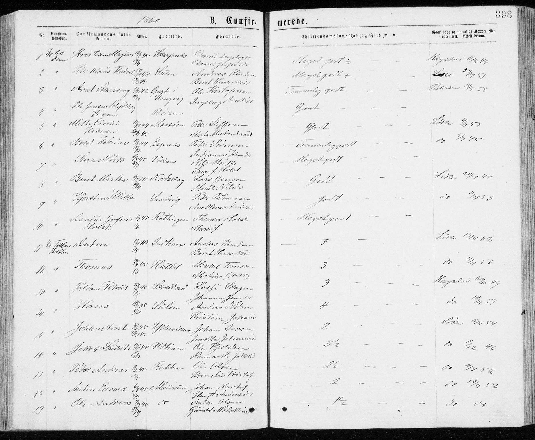 Ministerialprotokoller, klokkerbøker og fødselsregistre - Sør-Trøndelag, SAT/A-1456/640/L0576: Parish register (official) no. 640A01, 1846-1876, p. 398
